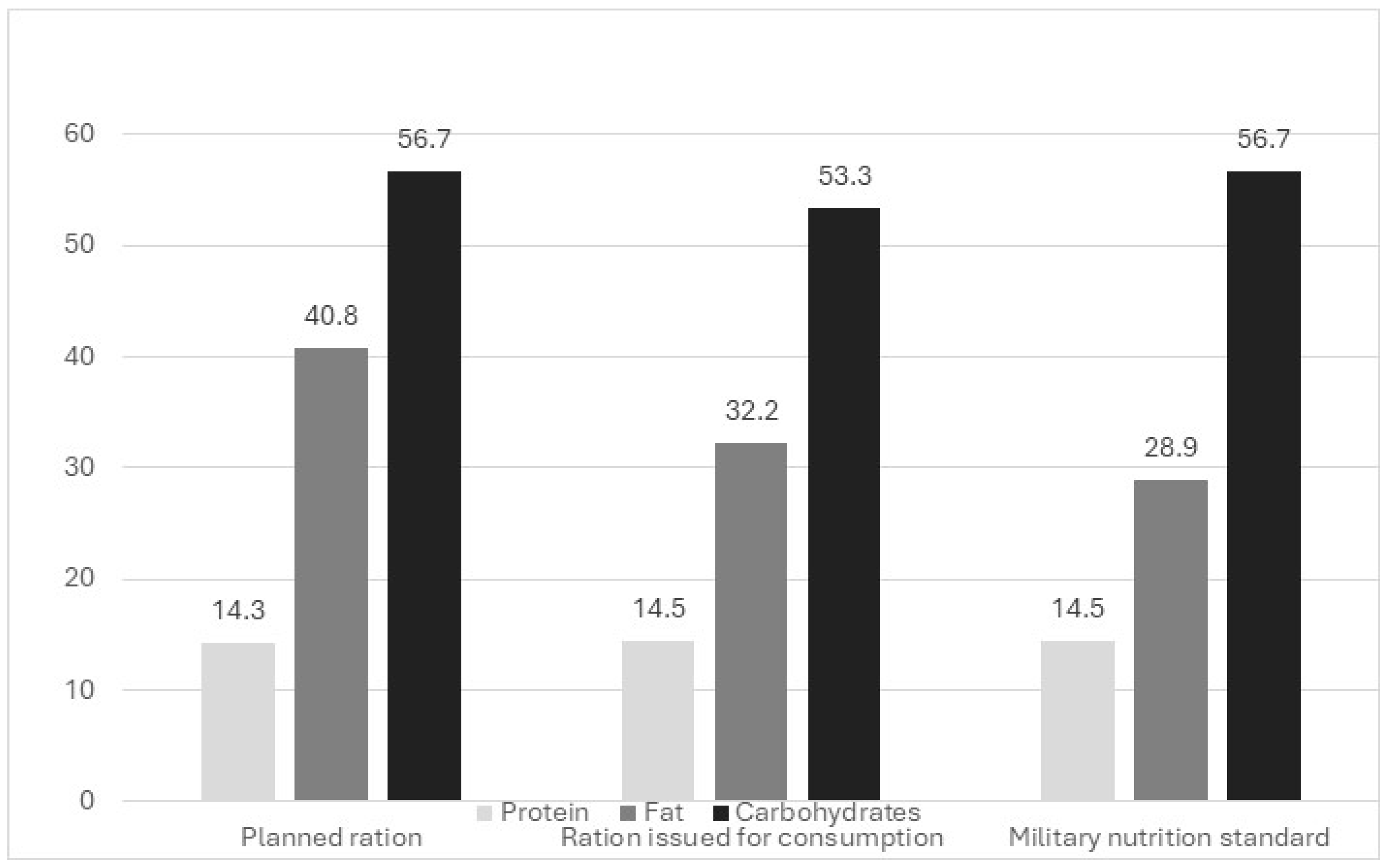 Nutrients 17 00953 g001 Nutrients 17 00953 g001