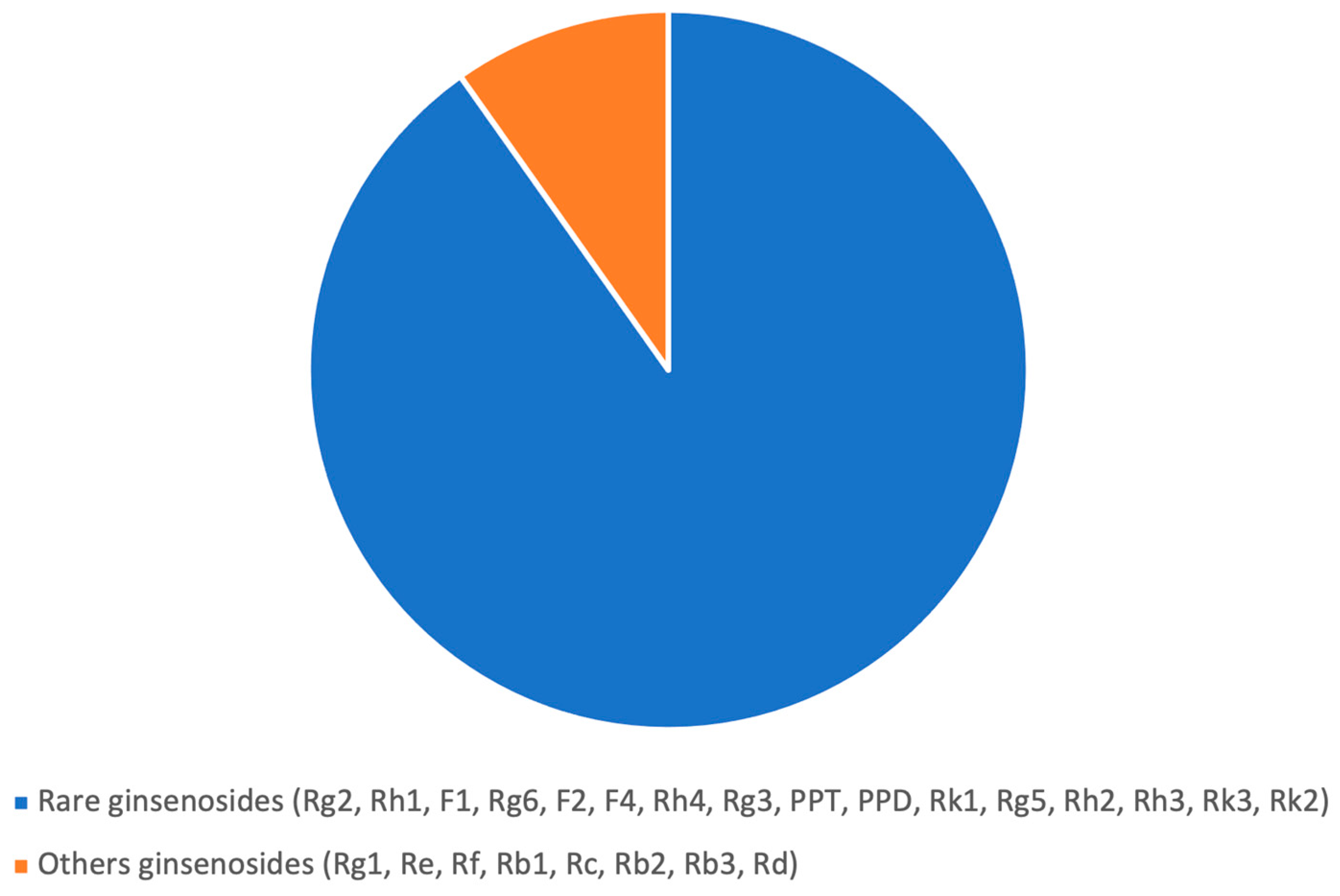 Nutrients 17 00955 g002