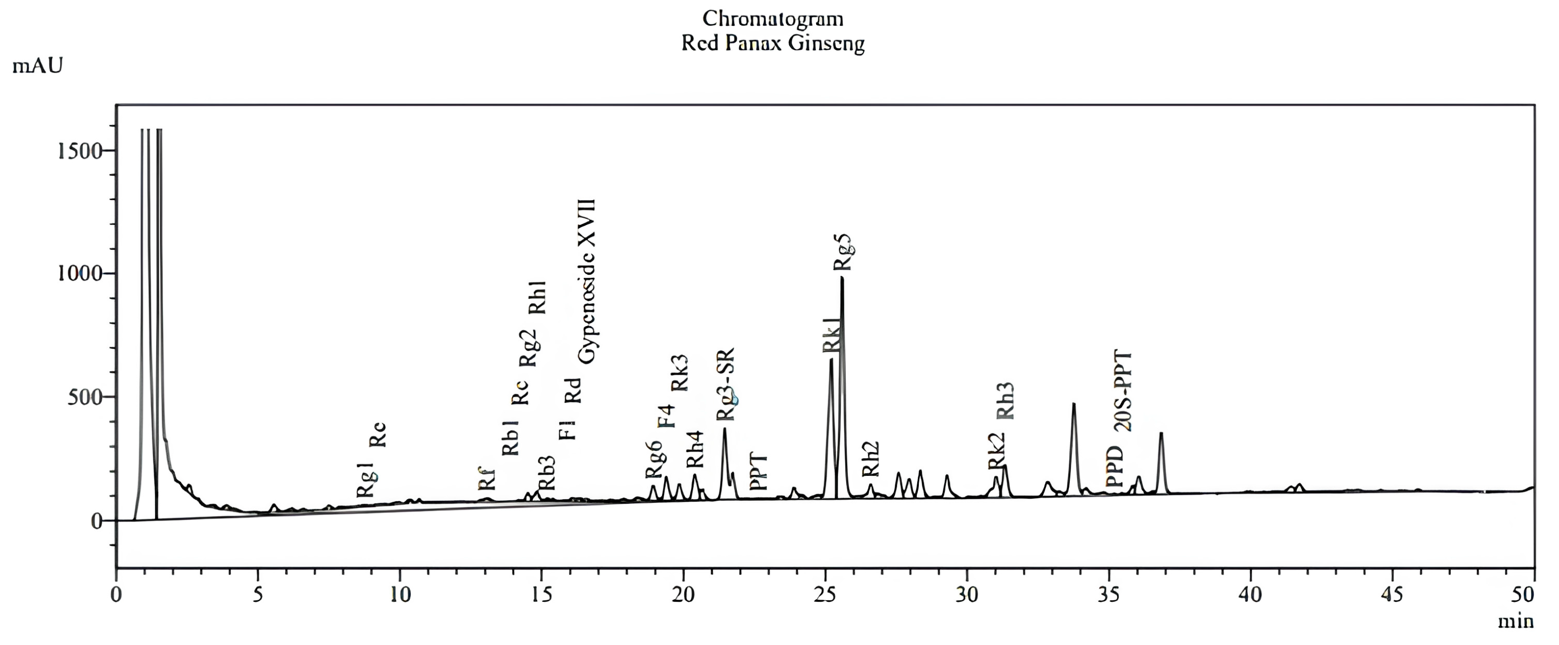Nutrients 17 00955 g003