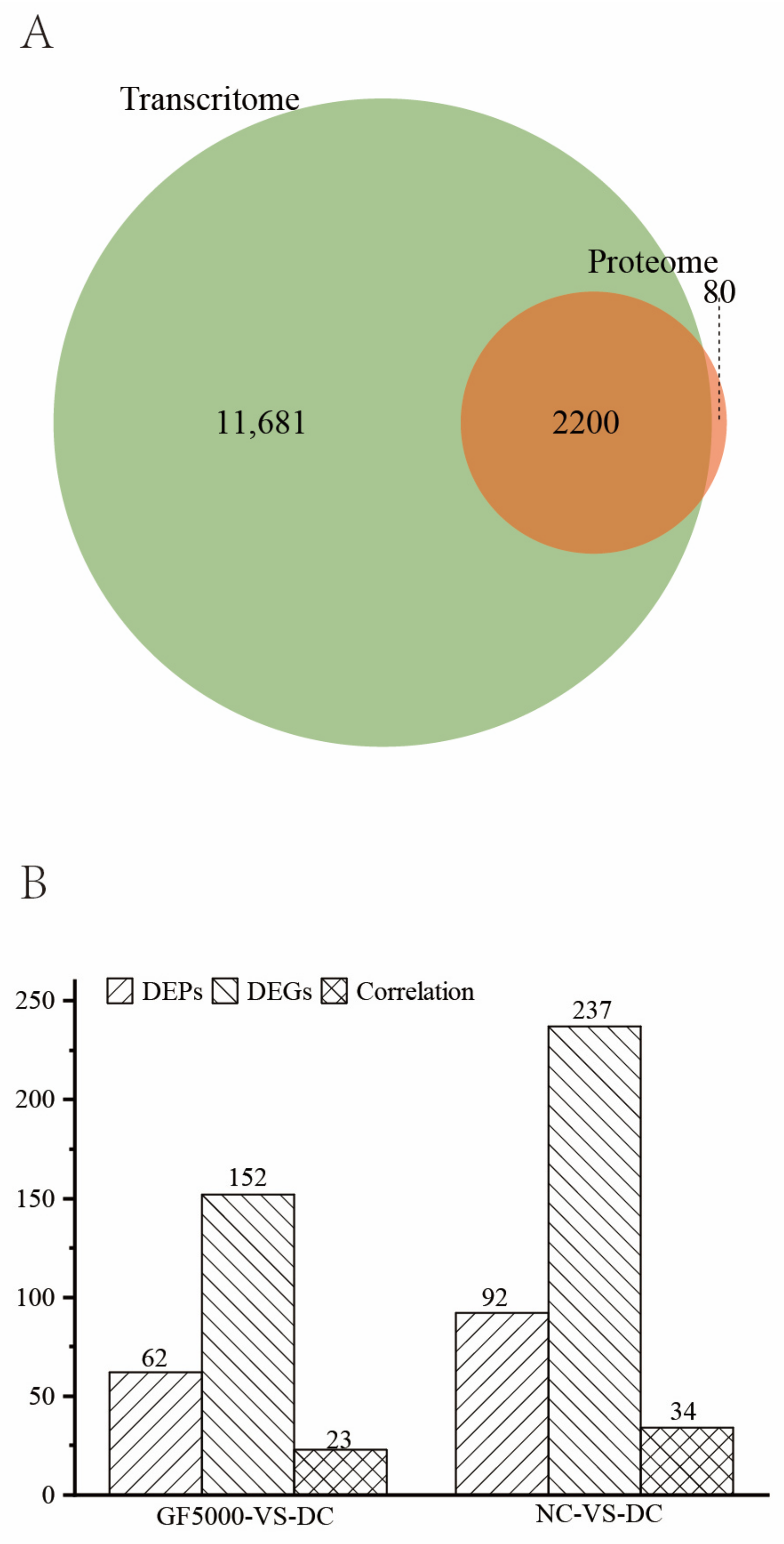 Nutrients 17 00964 g002