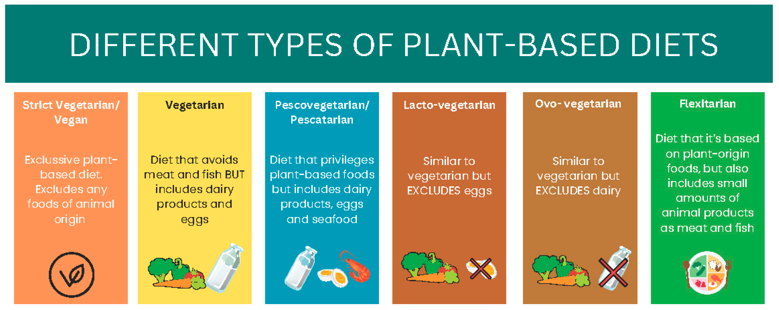 Nutrients 17 00970 g001