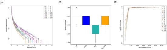Nutrients 17 00975 g0a1