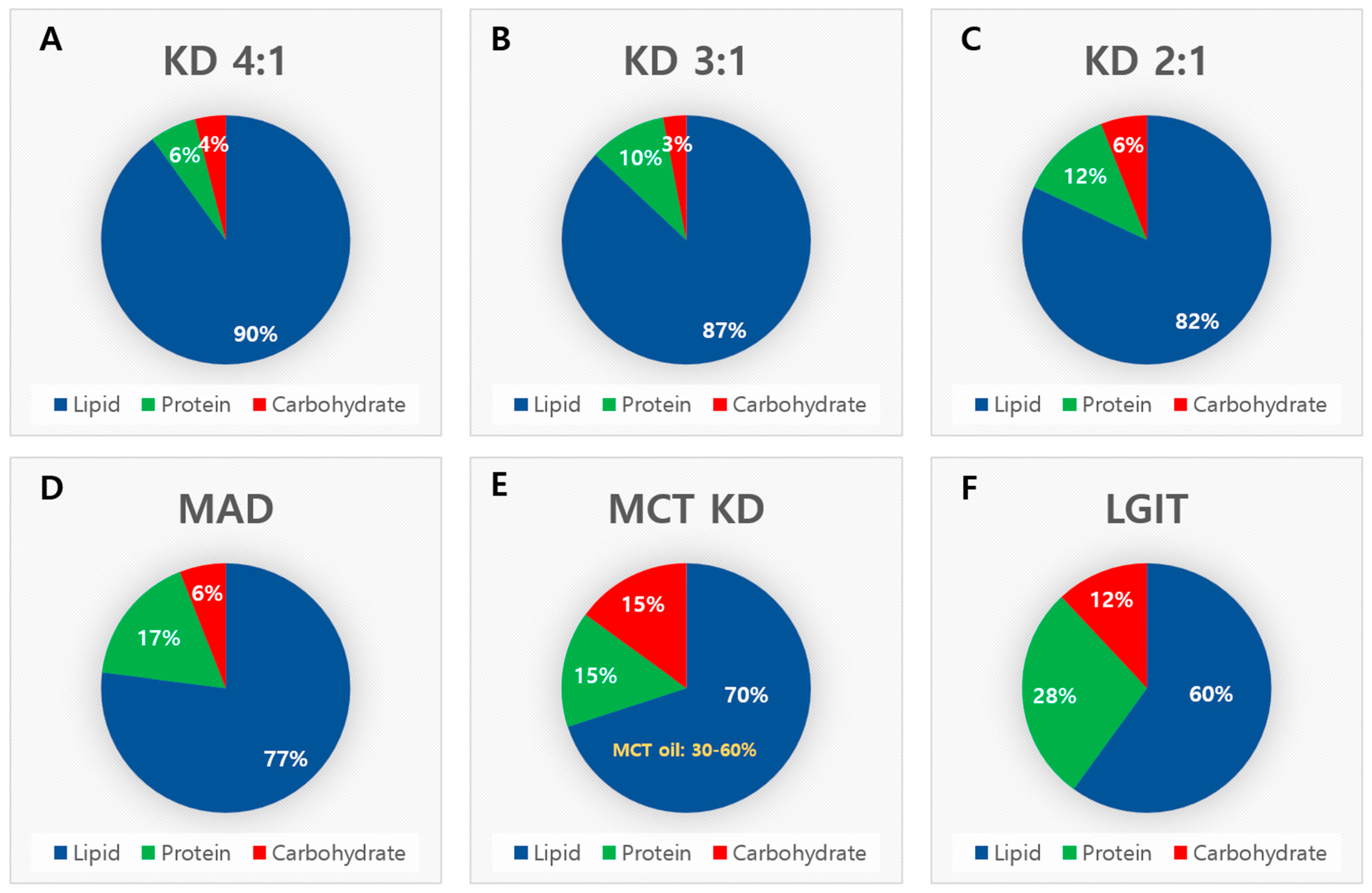 Nutrients 17 00979 g001