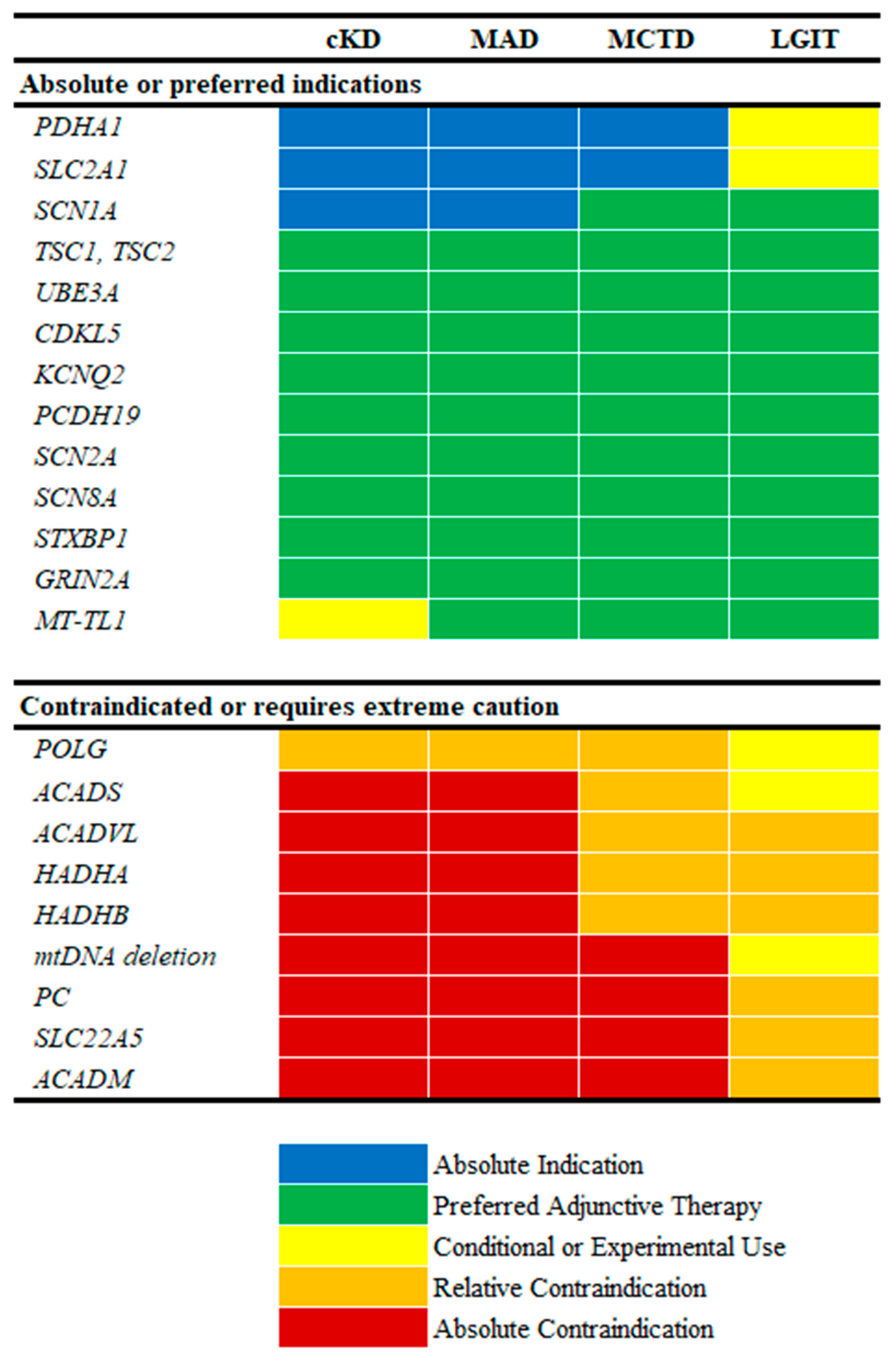 Nutrients 17 00979 g002