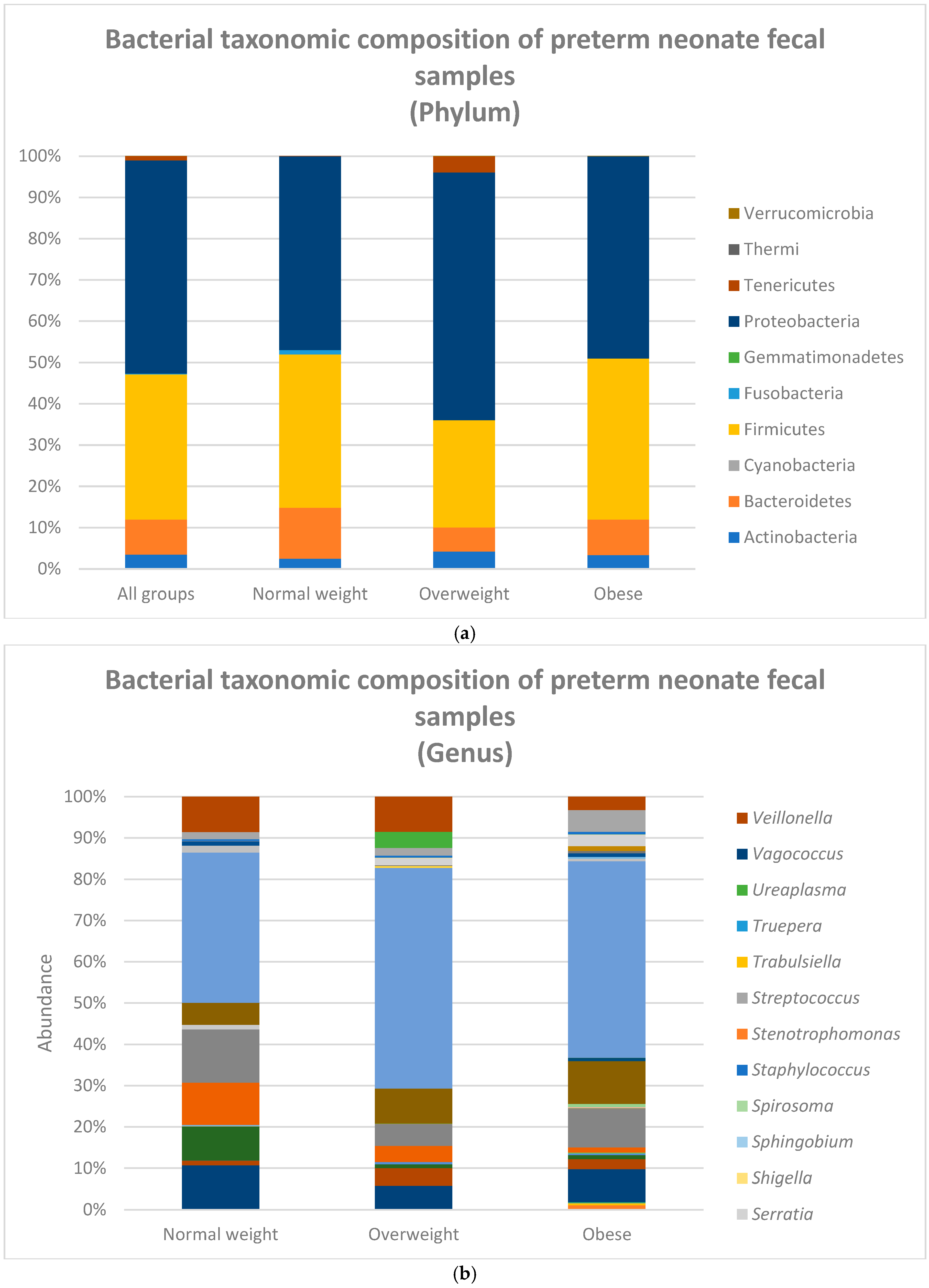 Nutrients 17 00987 g001