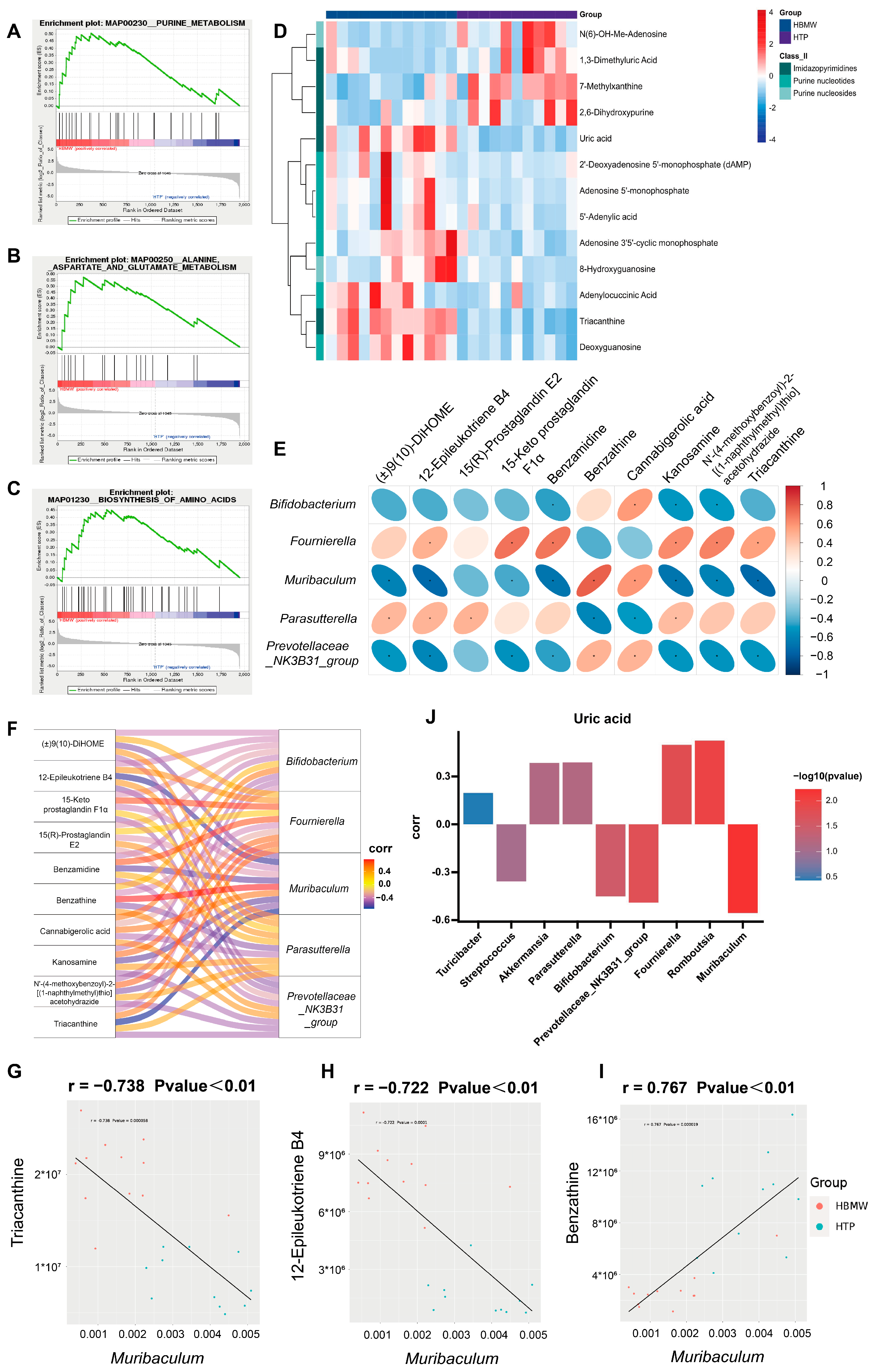 Nutrients 17 00998 g006
