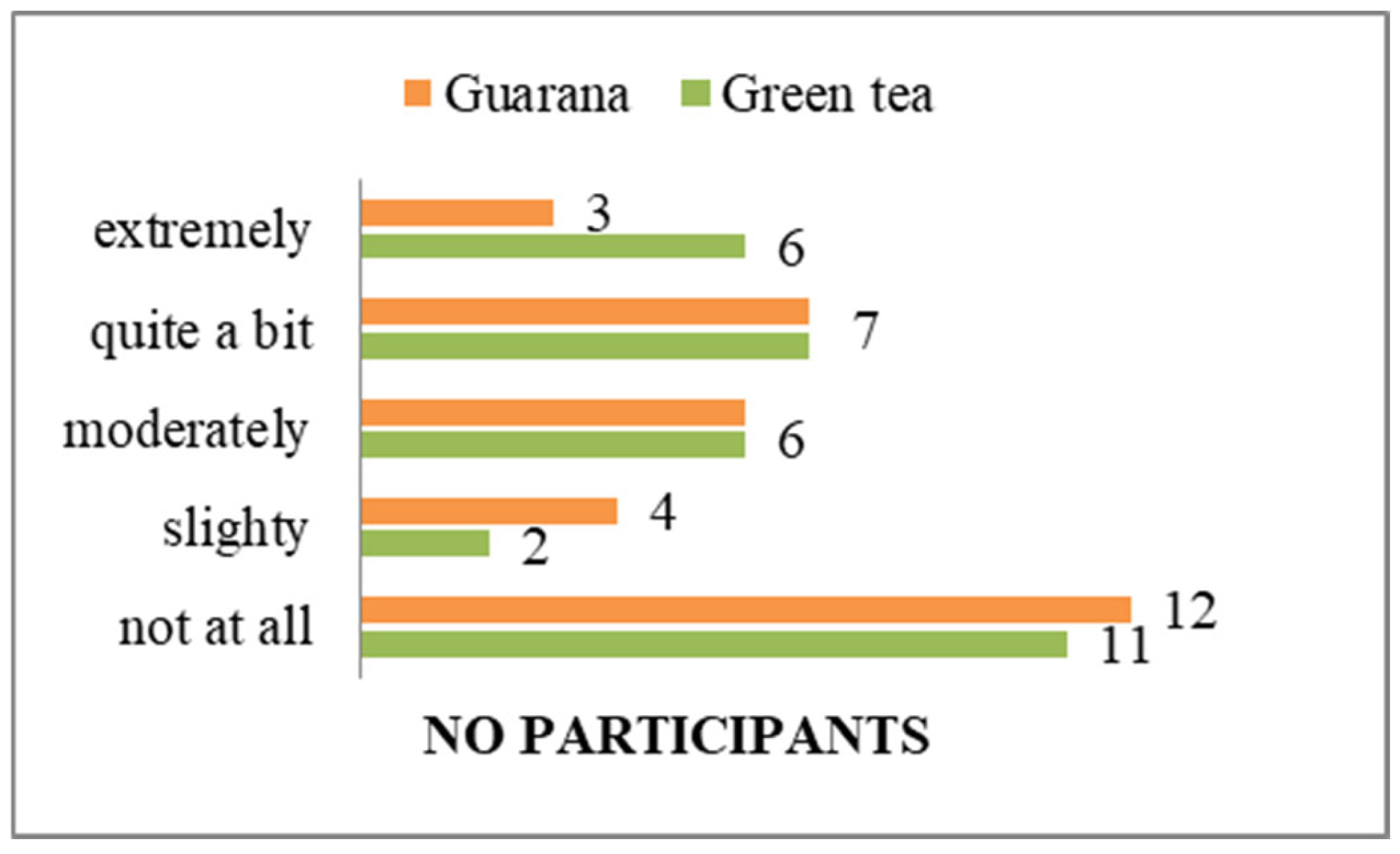 Nutrients 17 01000 g003