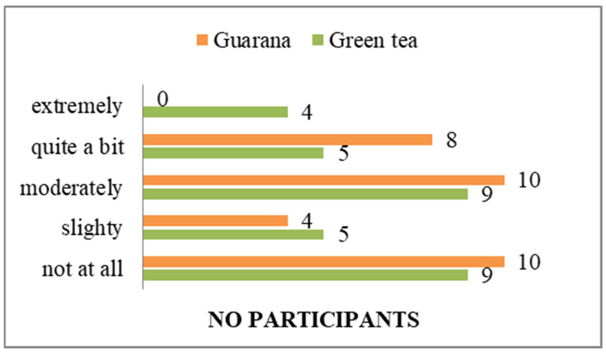 Nutrients 17 01000 g004