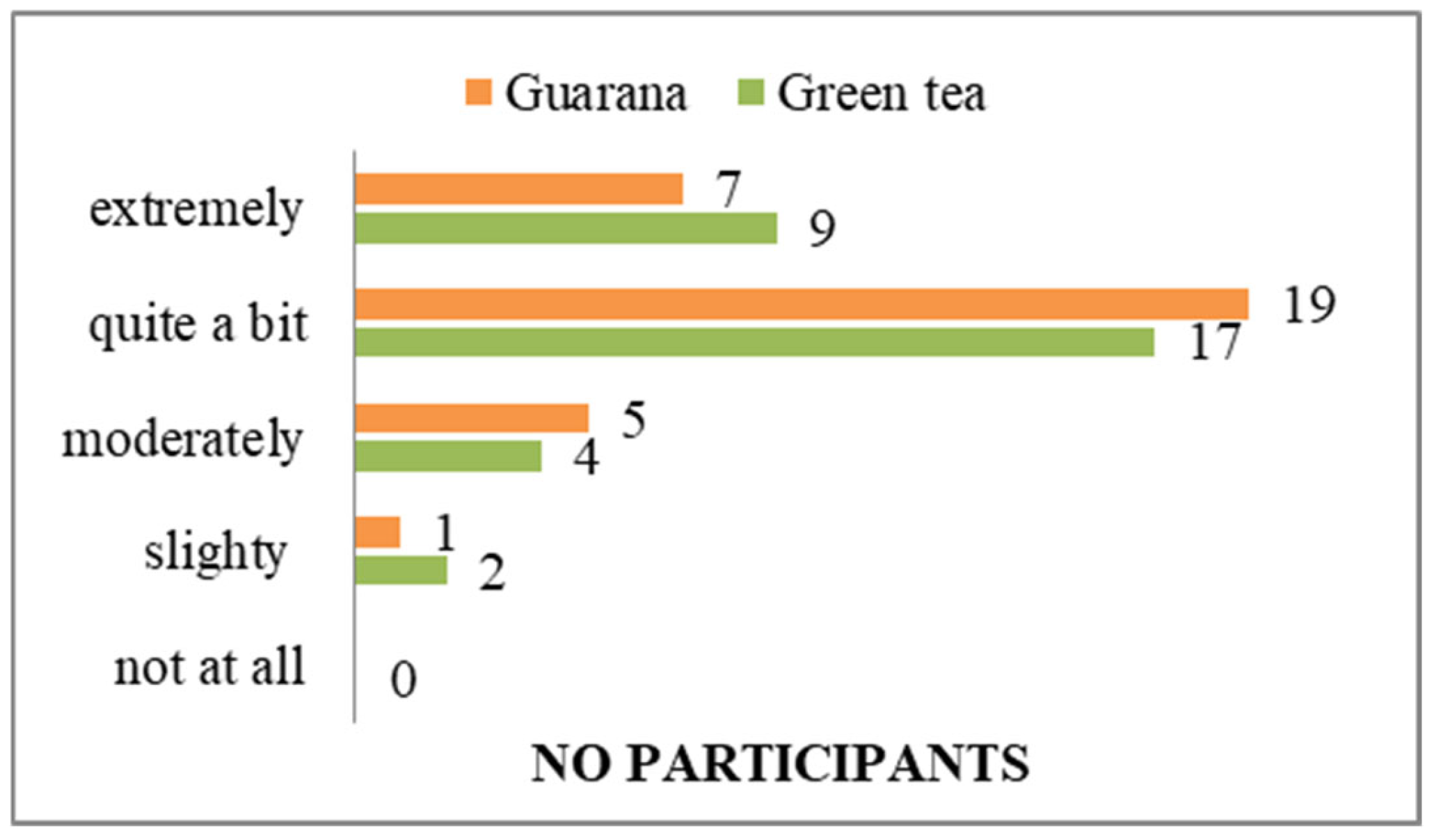 Nutrients 17 01000 g006