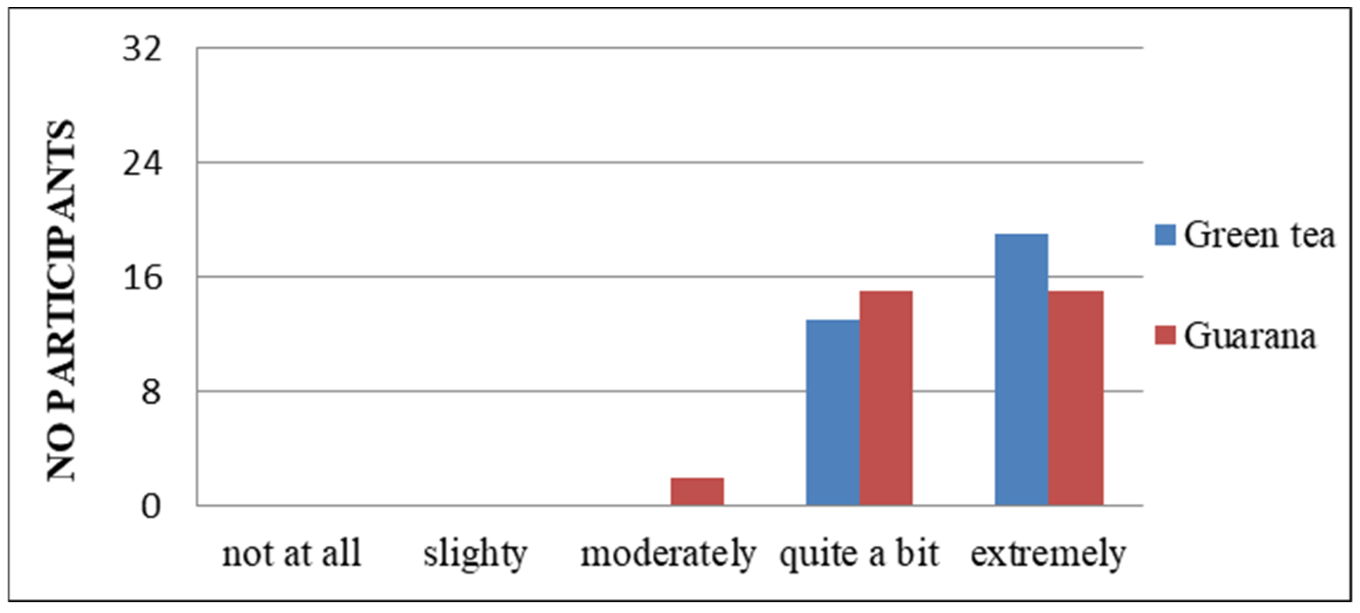 Nutrients 17 01000 g007