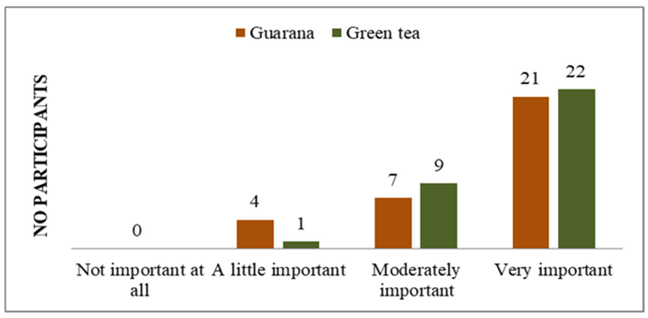 Nutrients 17 01000 g009