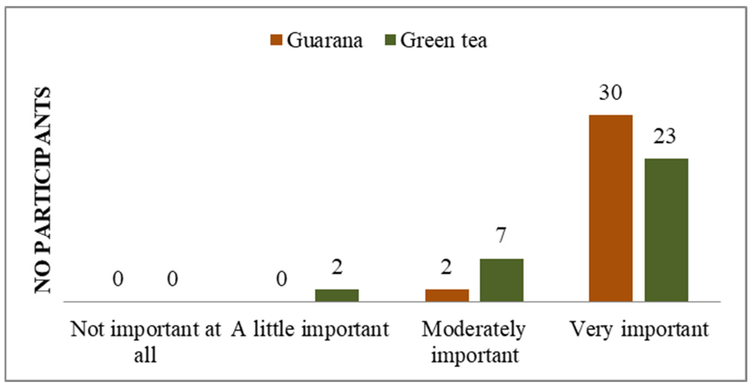 Nutrients 17 01000 g010
