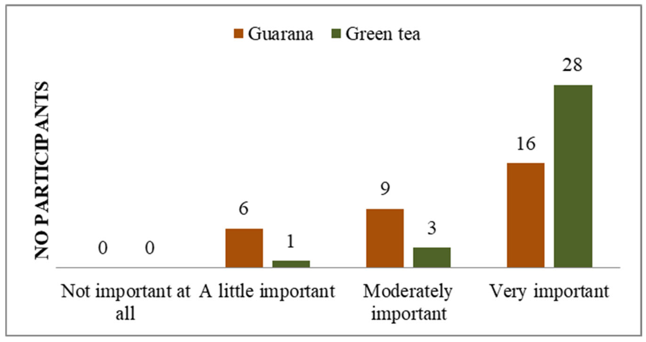 Nutrients 17 01000 g011