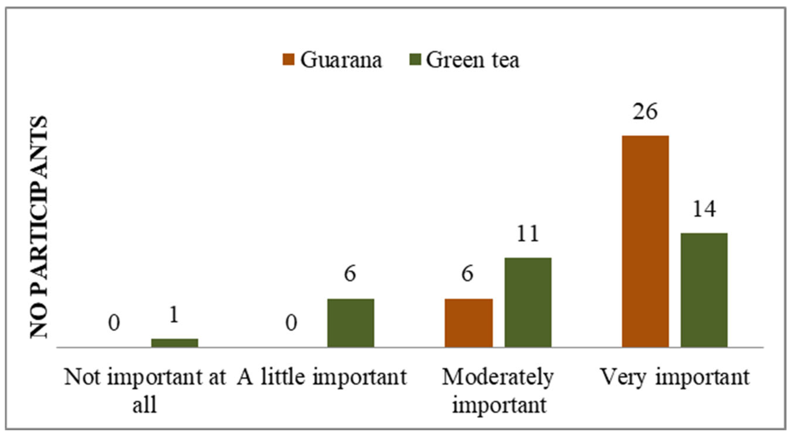 Nutrients 17 01000 g013