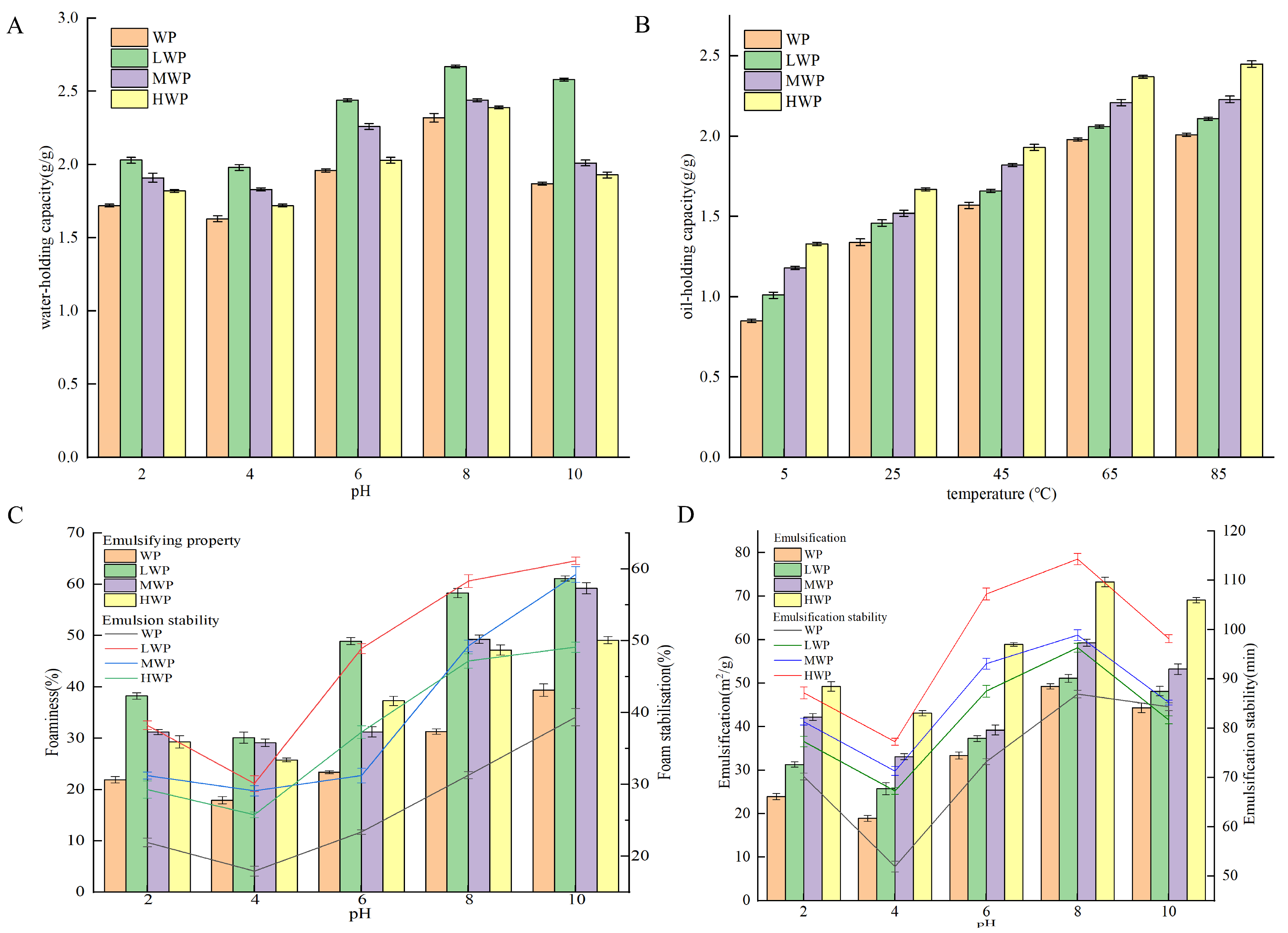 Nutrients 17 01002 g001