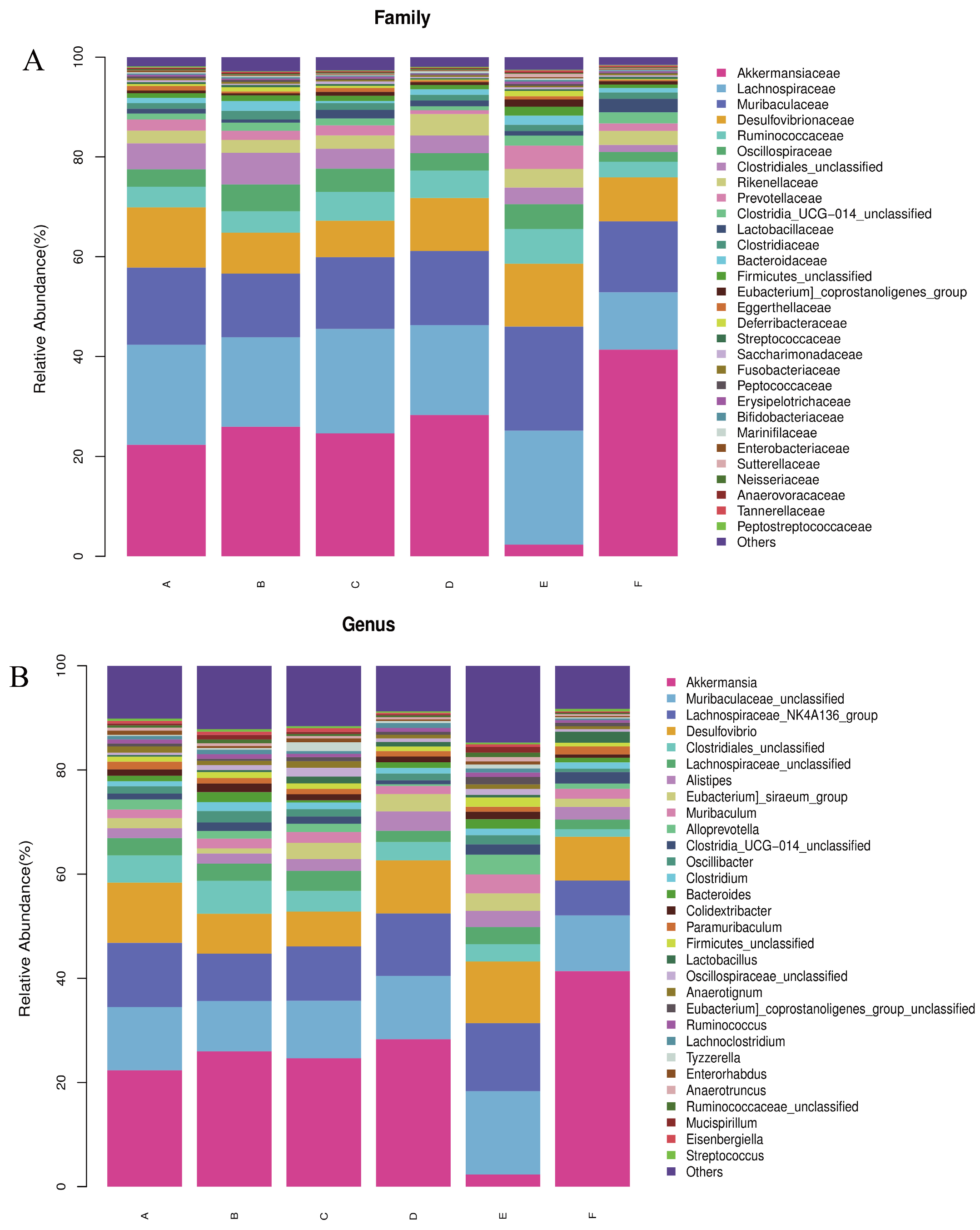 Nutrients 17 01002 g007