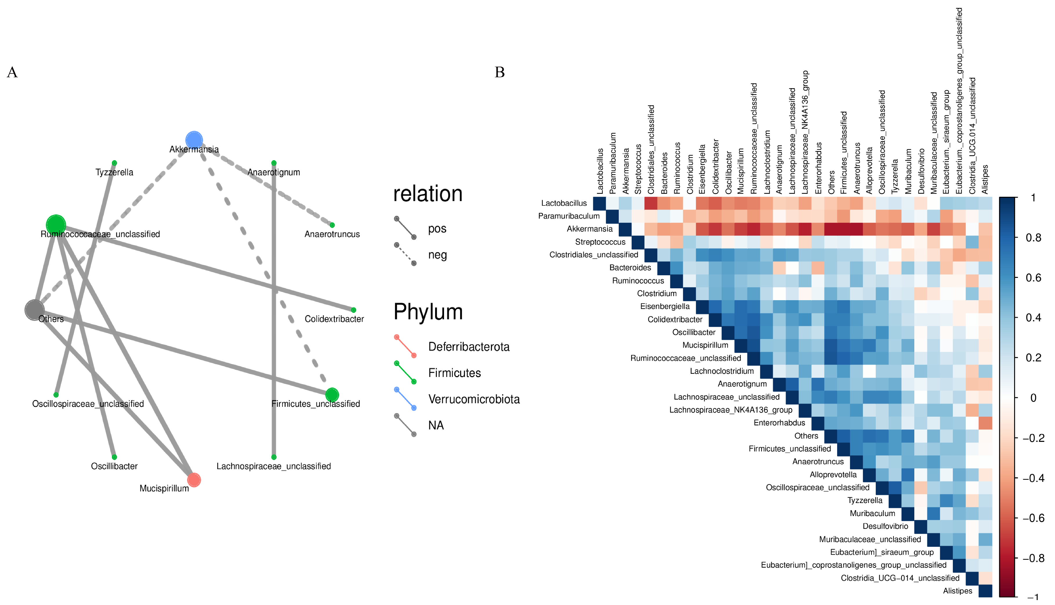 Nutrients 17 01002 g008