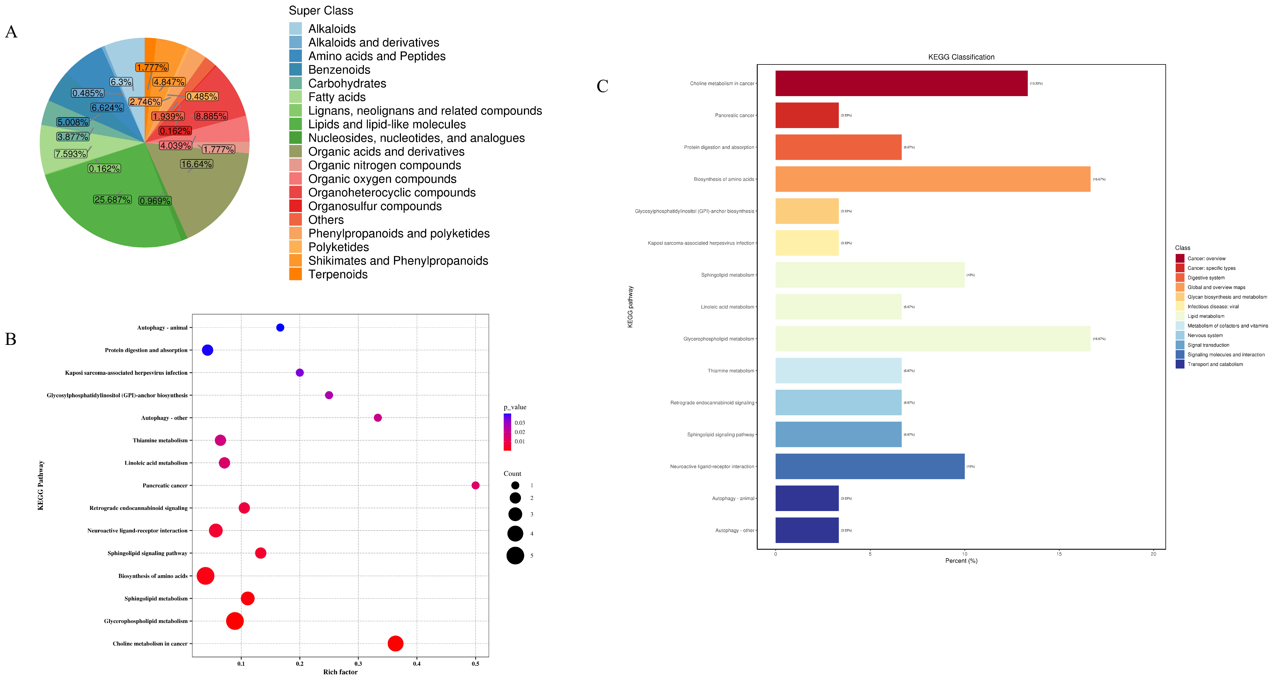 Nutrients 17 01002 g010