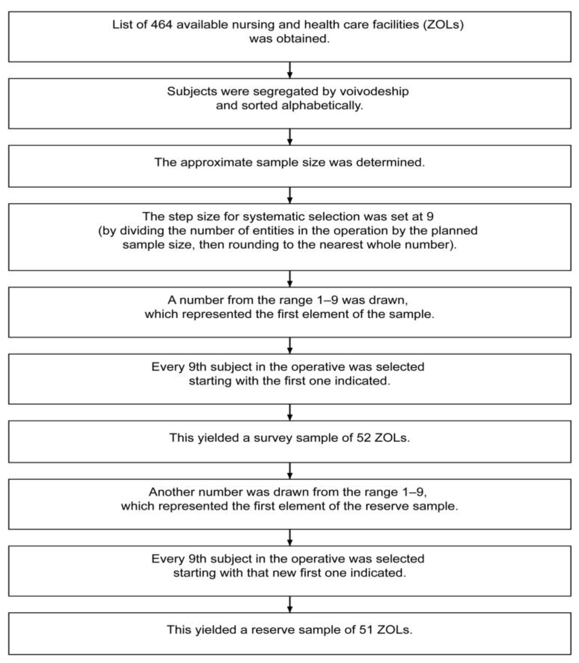 Nutrients 17 01008 g001 Nutrients 17 01008 g001
