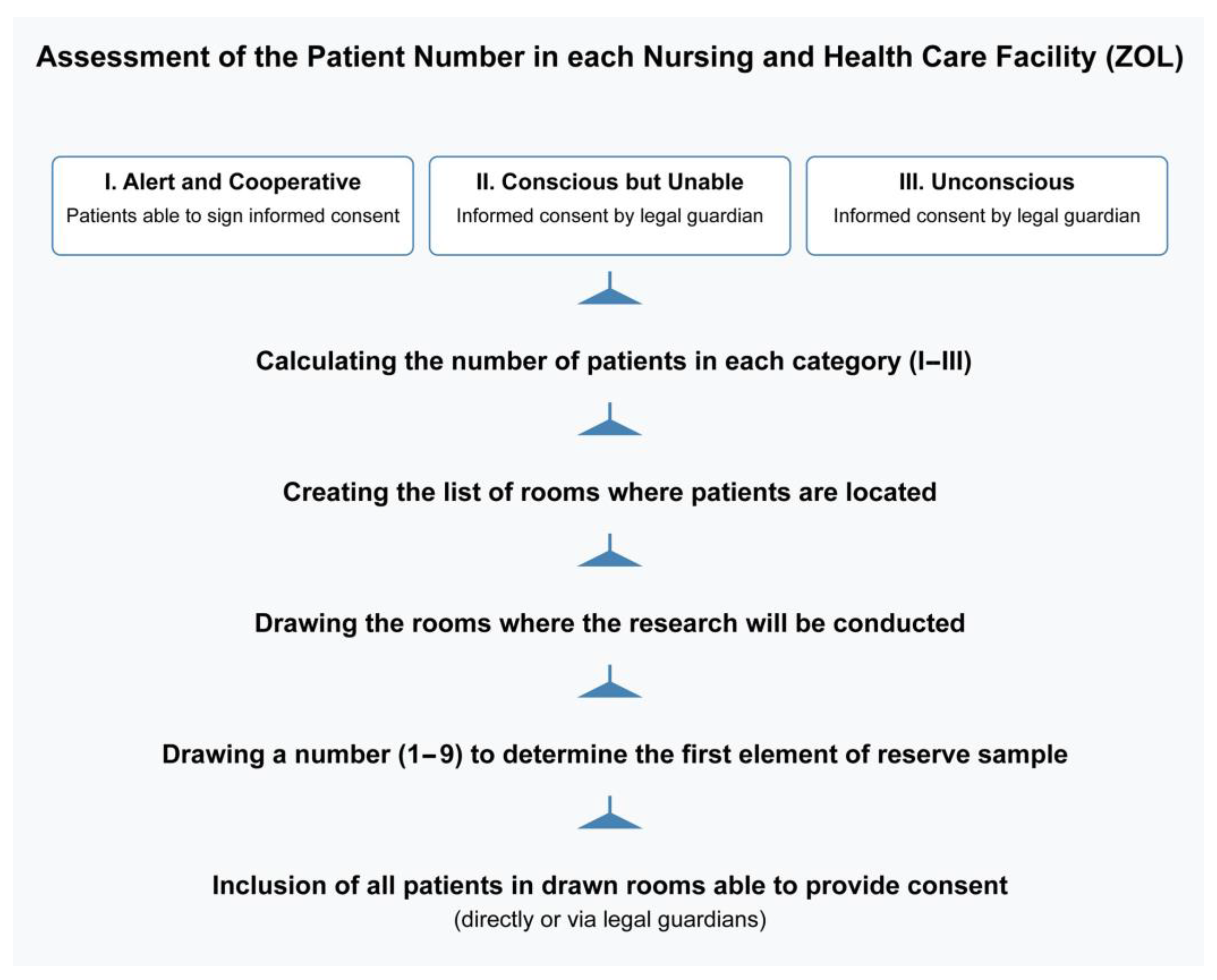 Nutrients 17 01008 g002 Nutrients 17 01008 g002