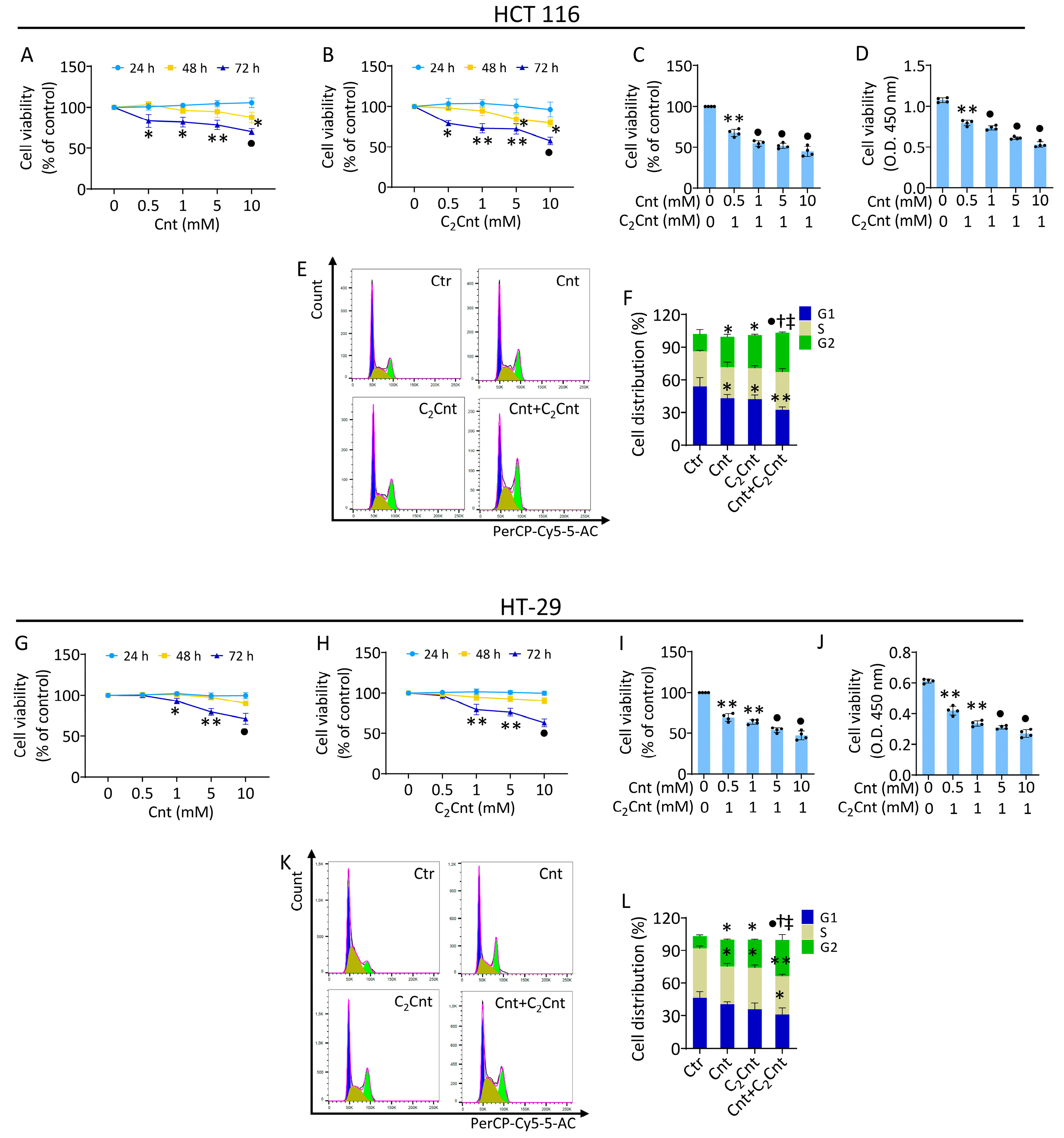 Nutrients 17 01010 g001