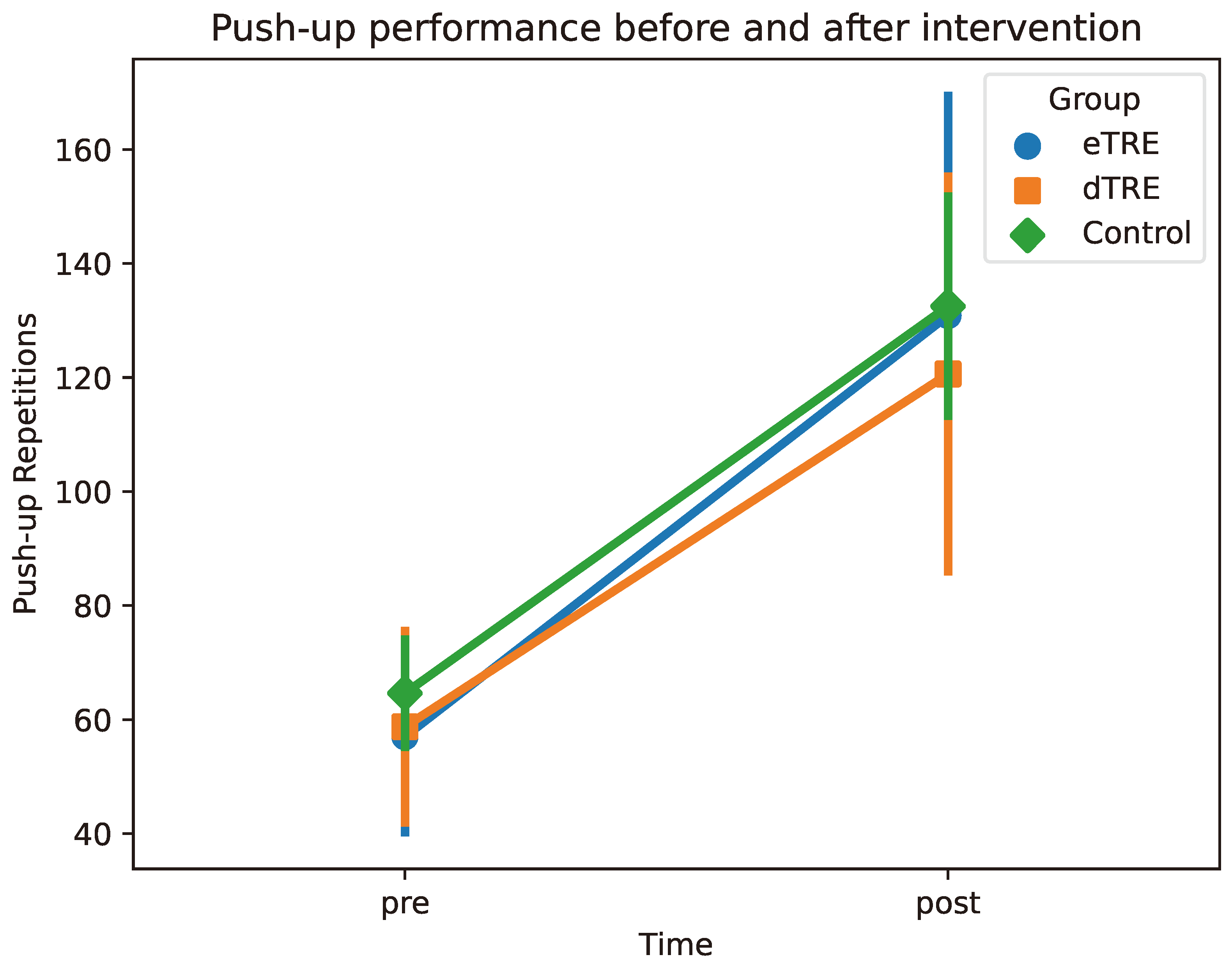 Nutrients 17 01022 g003