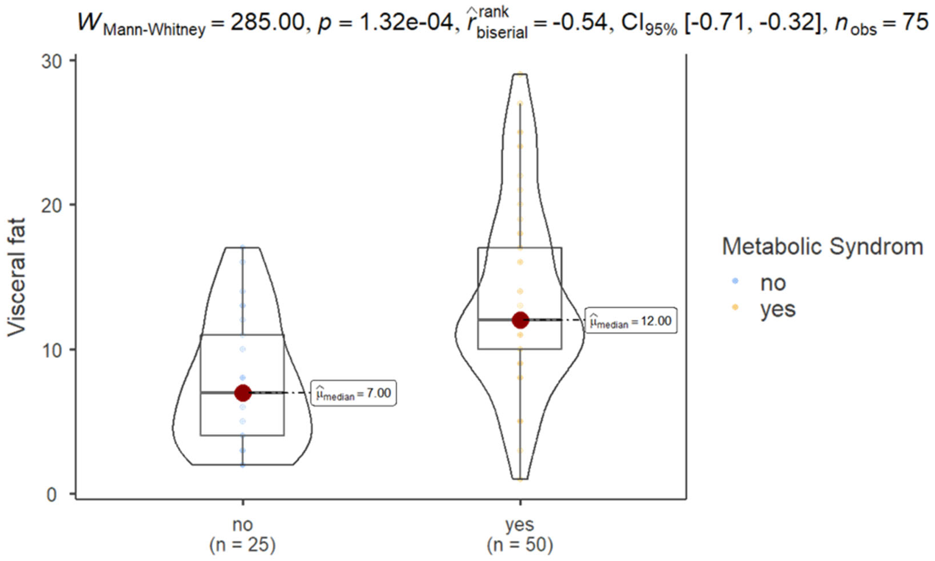 Nutrients 17 01024 g001
