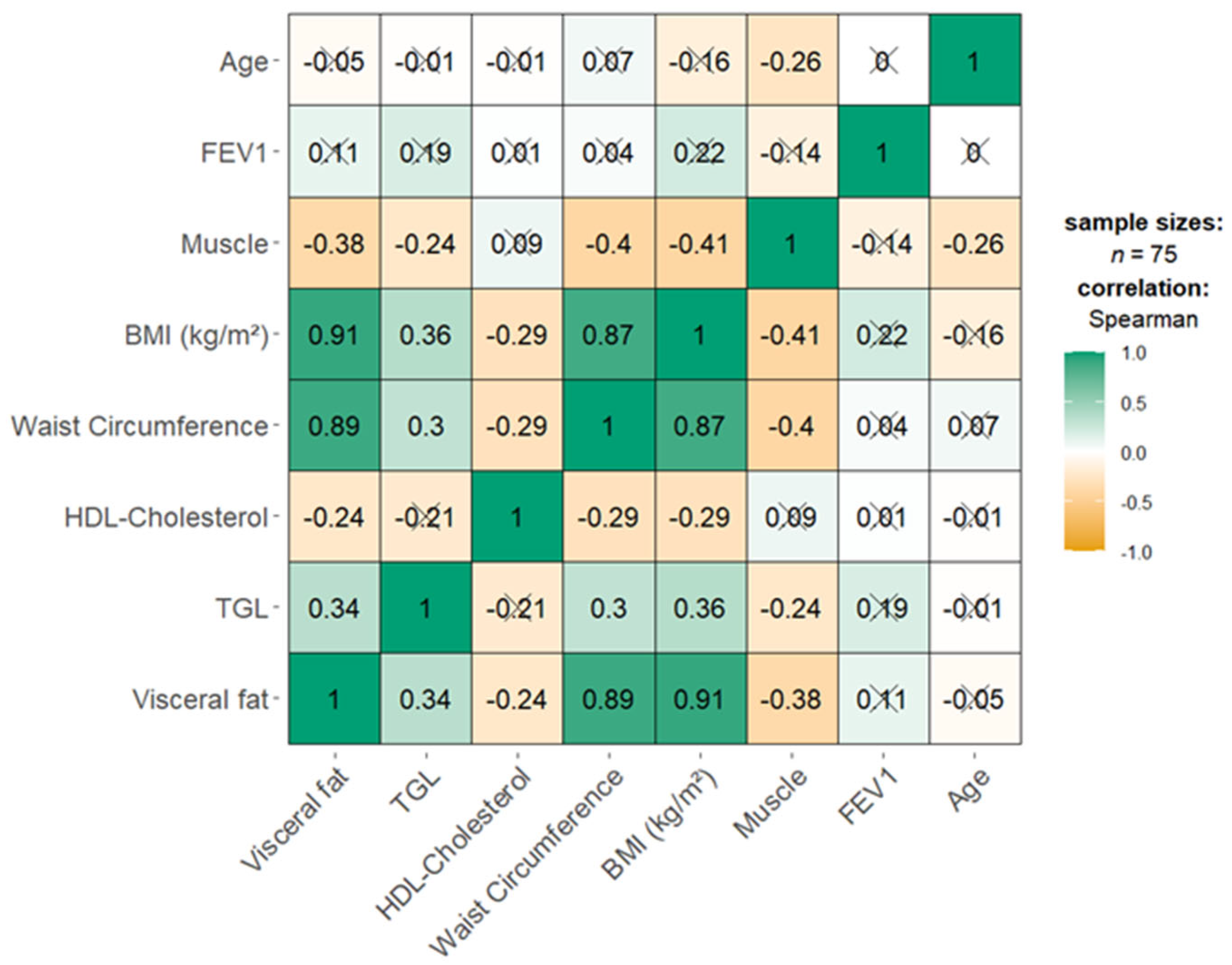 Nutrients 17 01024 g002