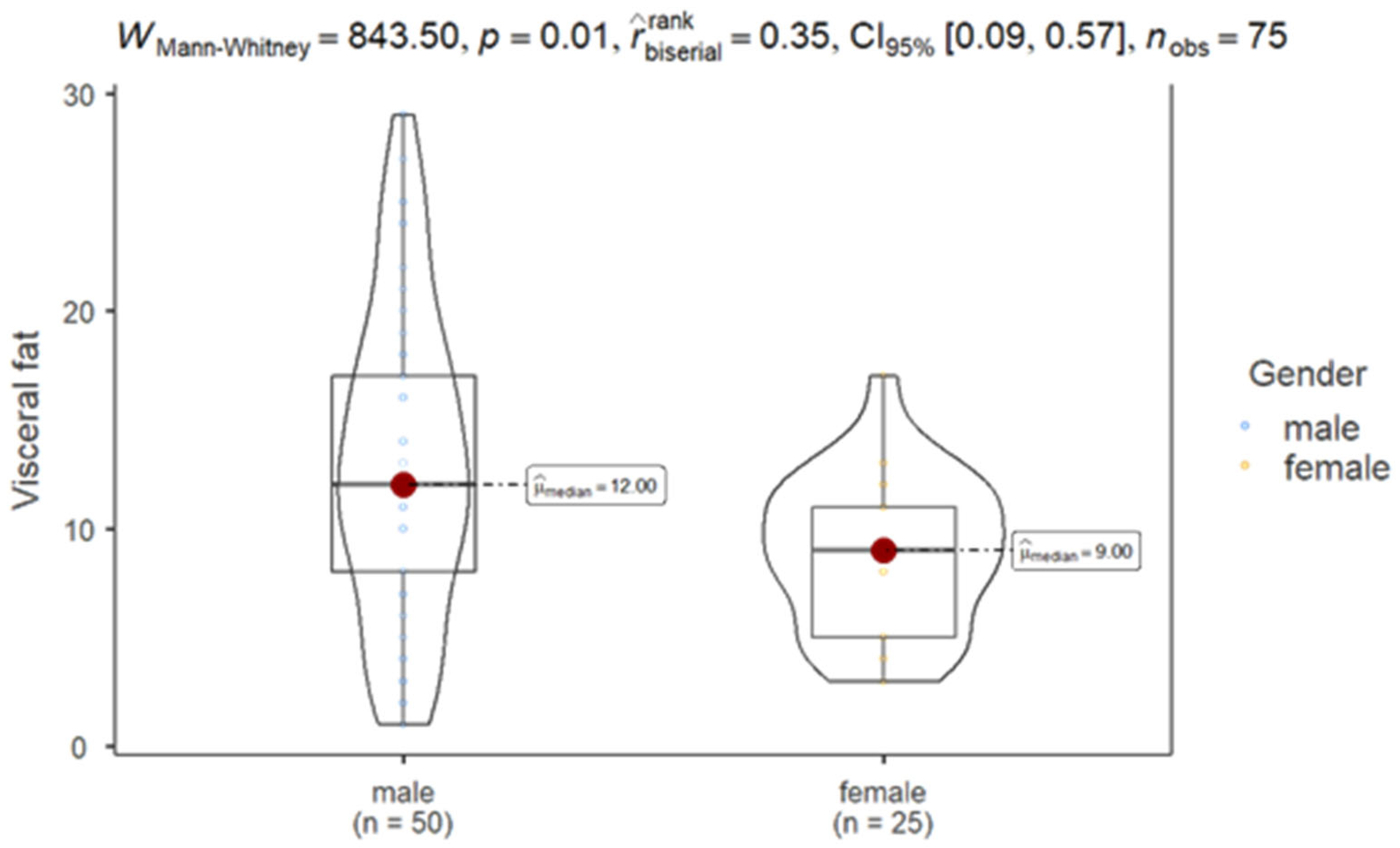 Nutrients 17 01024 g003