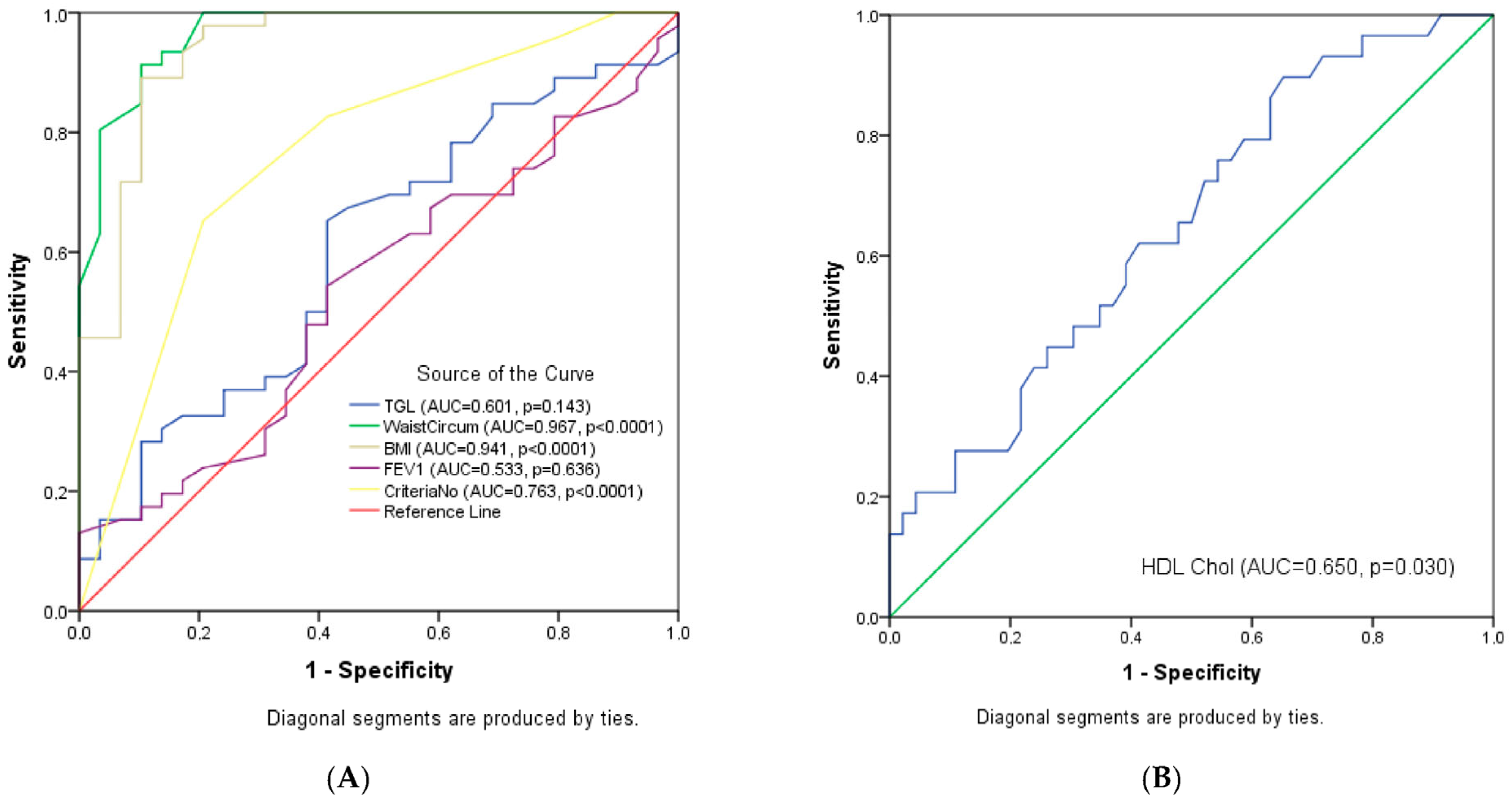 Nutrients 17 01024 g004