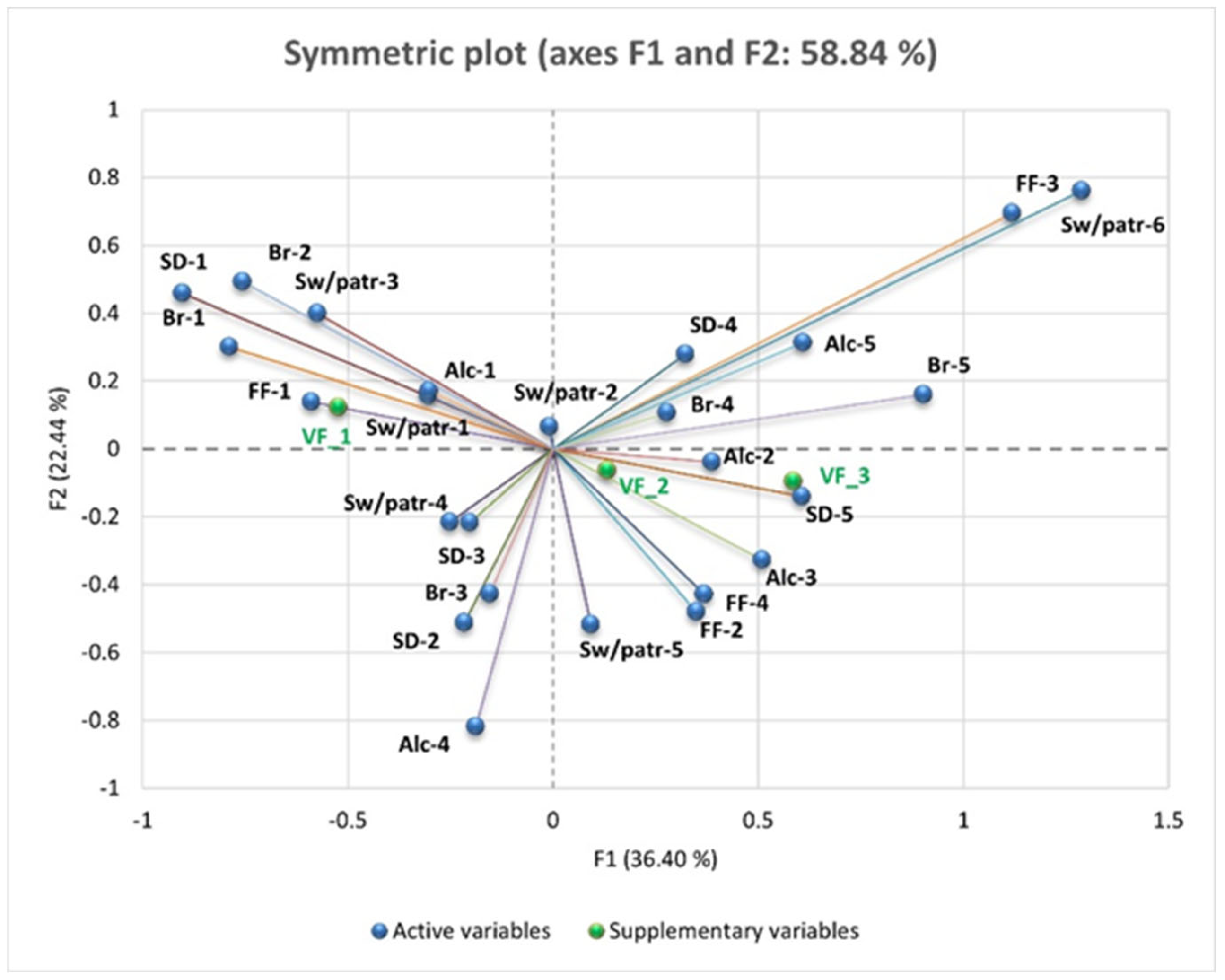 Nutrients 17 01024 g006