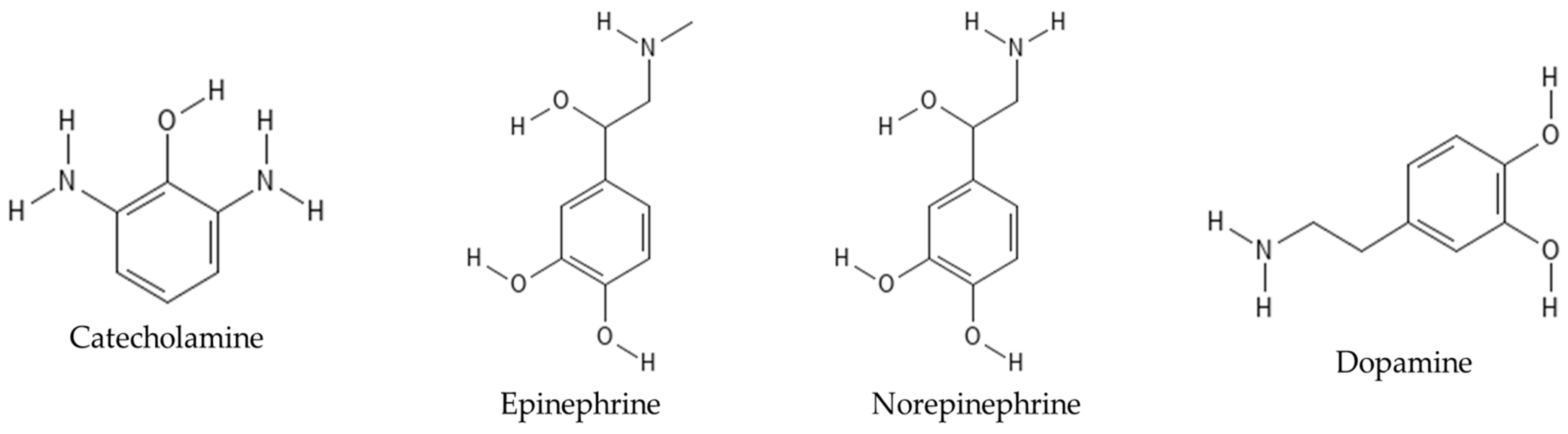 Nutrients 17 01030 g002
