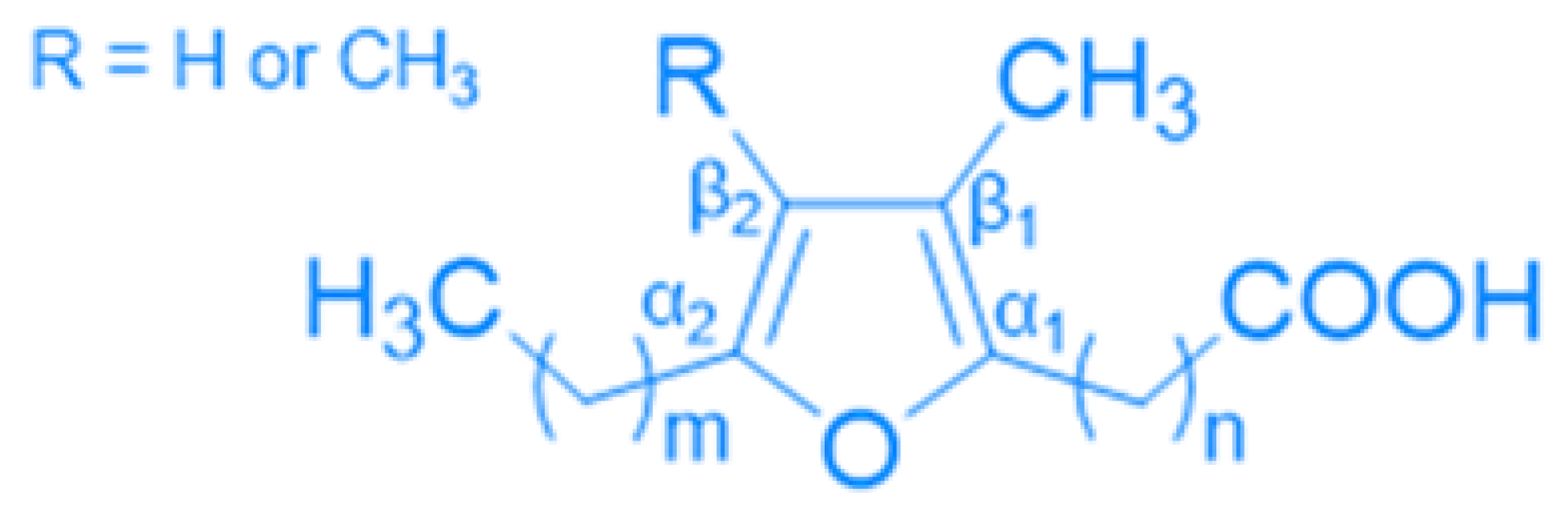 Nutrients 17 01031 g002