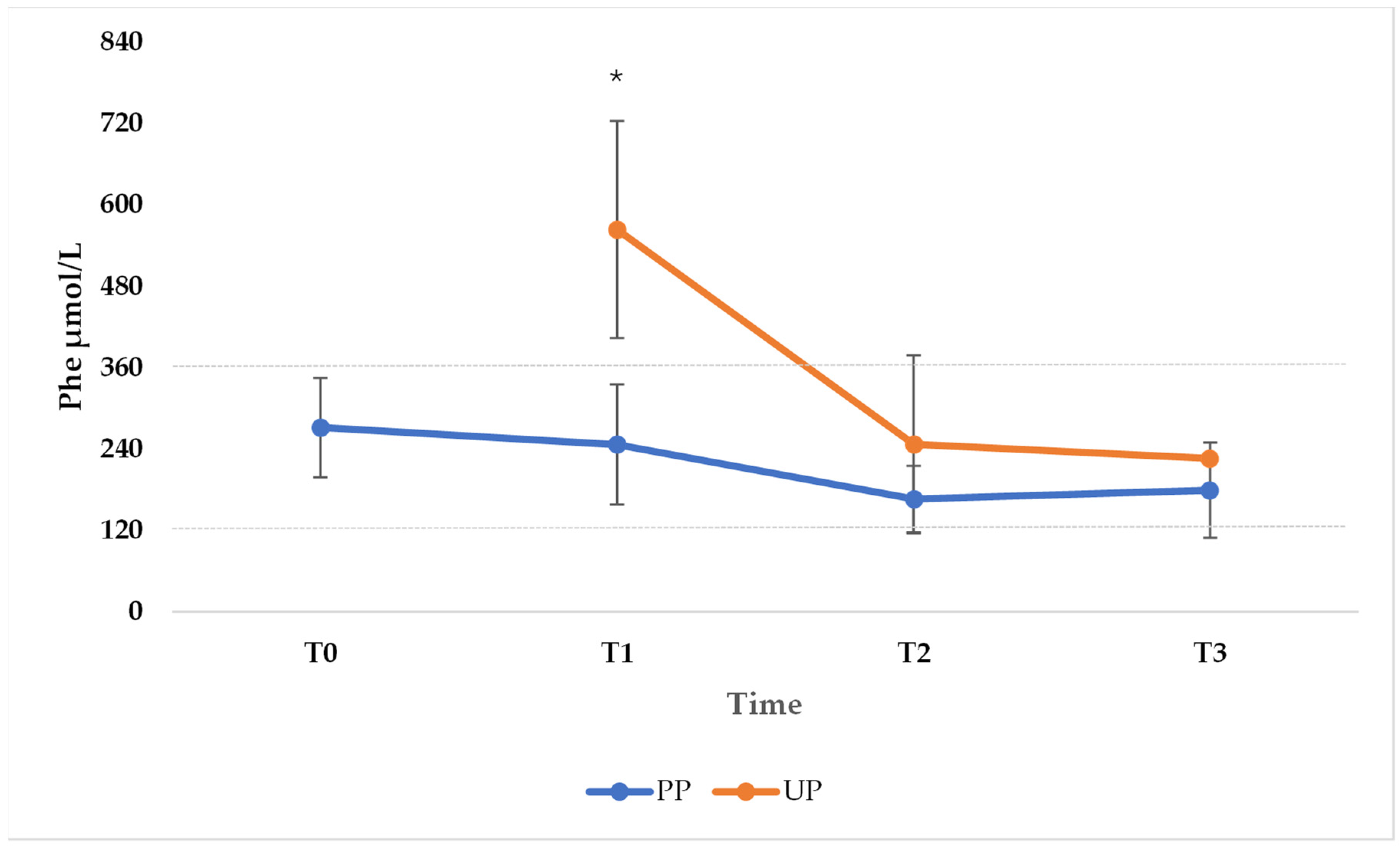 Nutrients 17 01048 g002