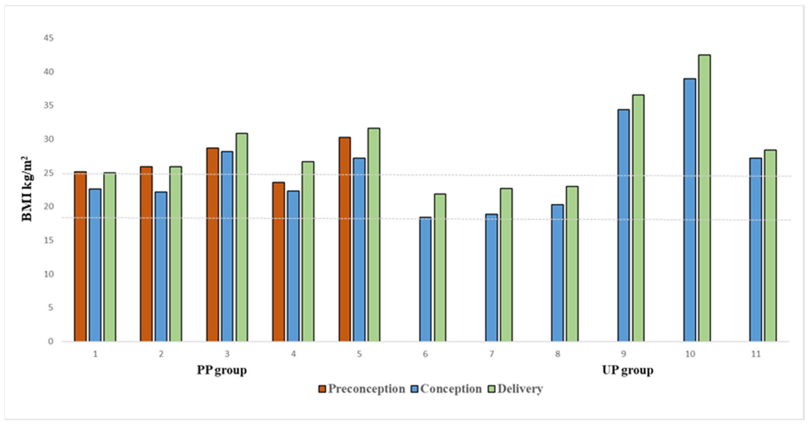 Nutrients 17 01048 g003