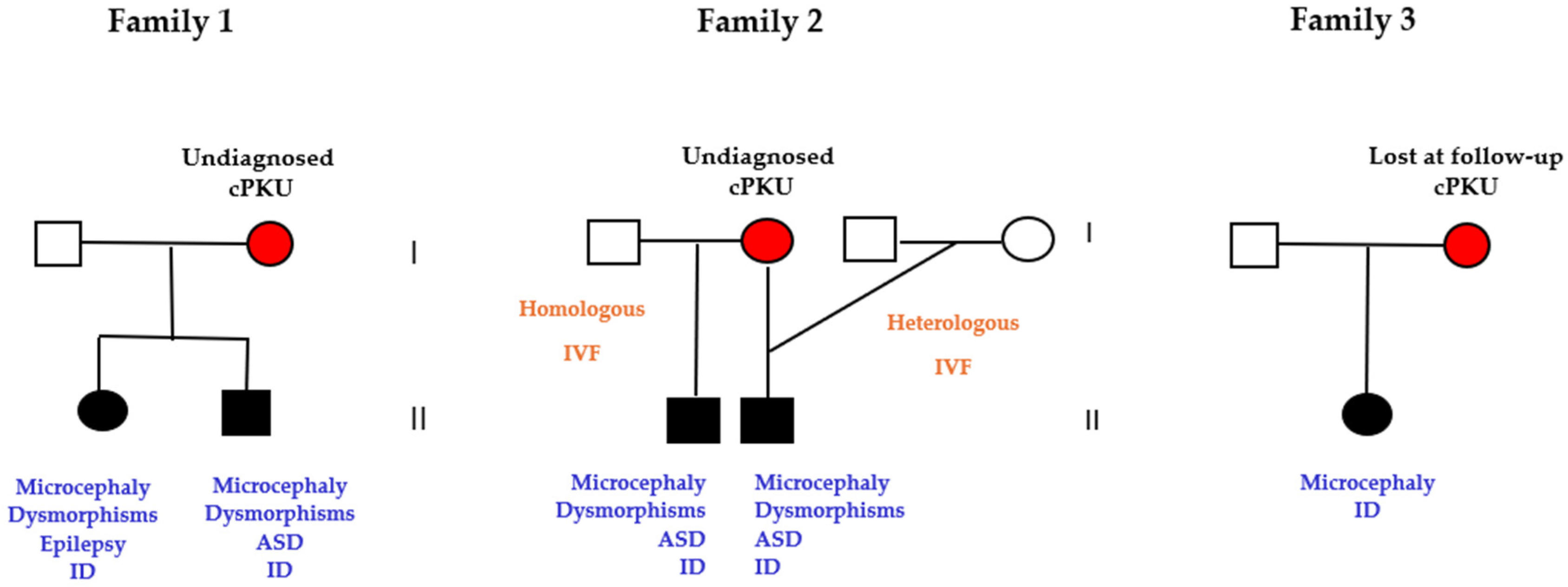Nutrients 17 01048 g006