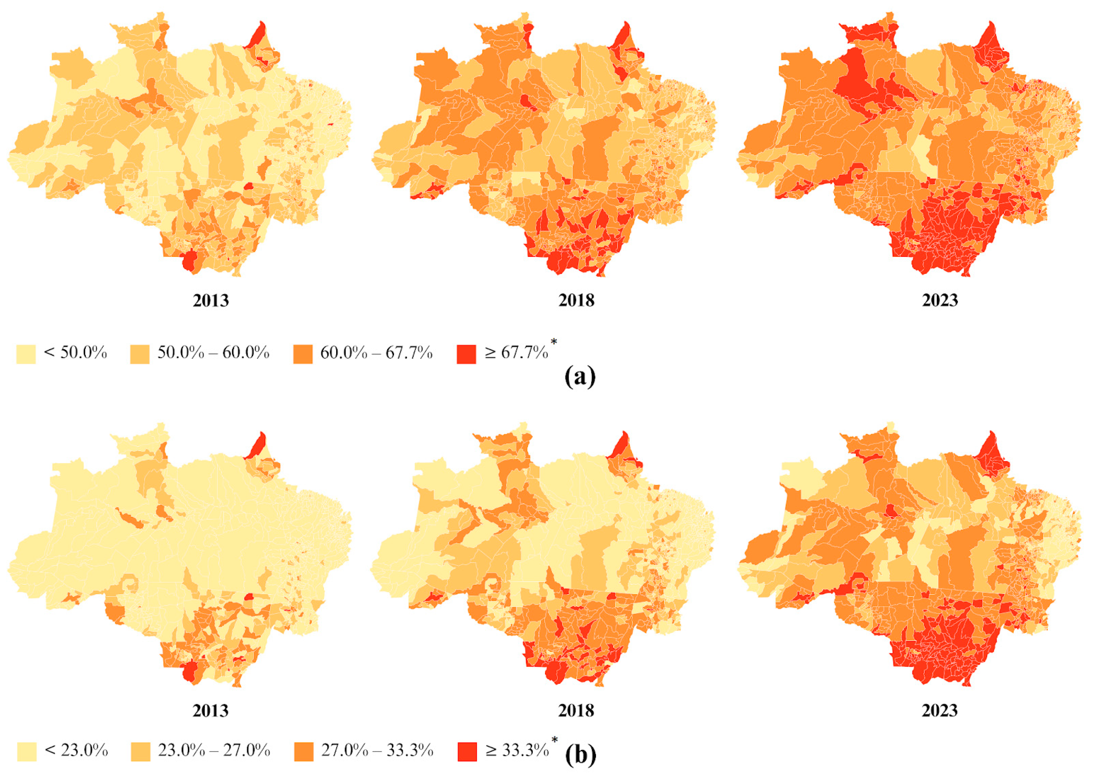 Nutrients 17 01054 g005