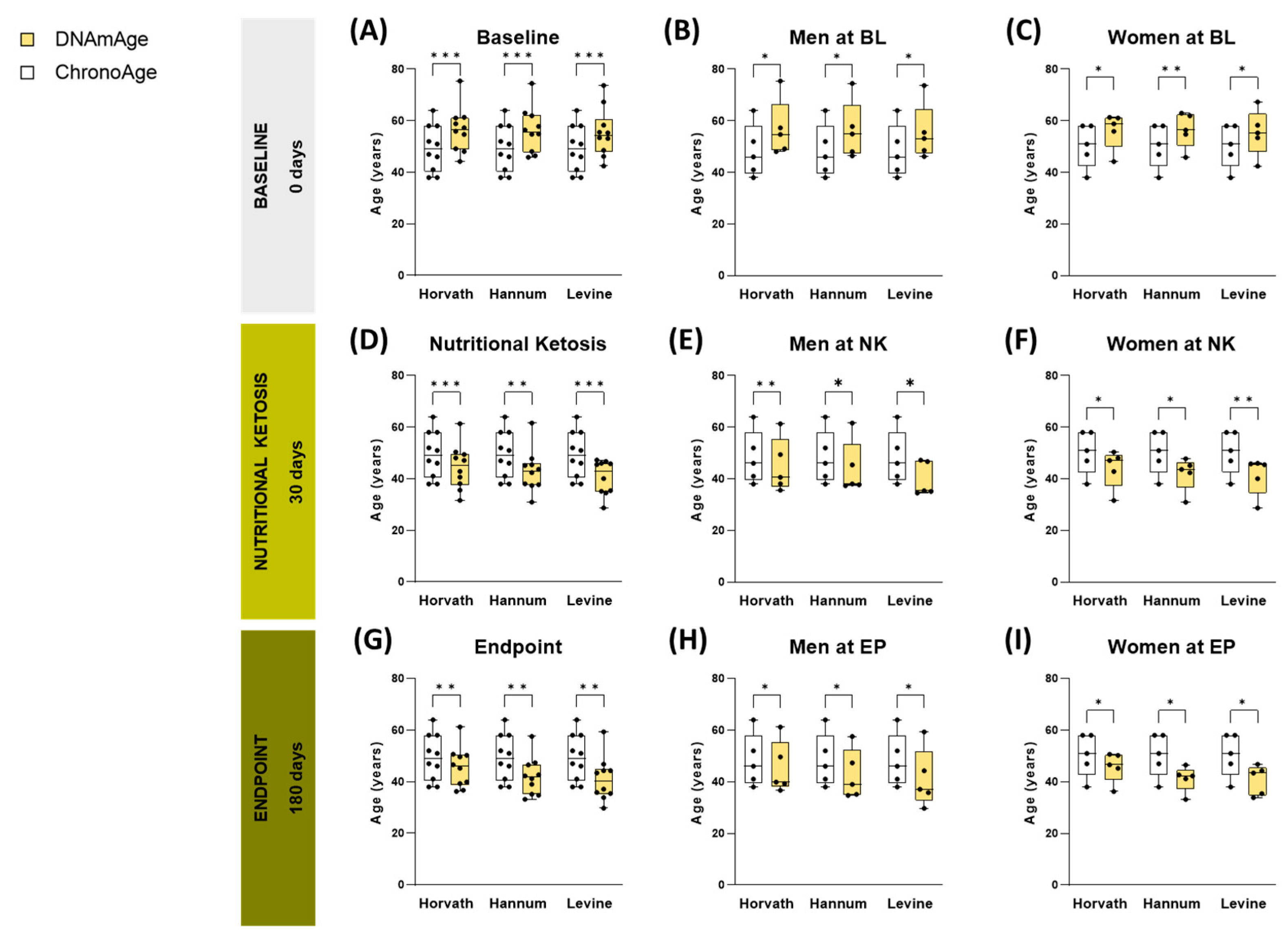 Nutrients 17 01060 g003
