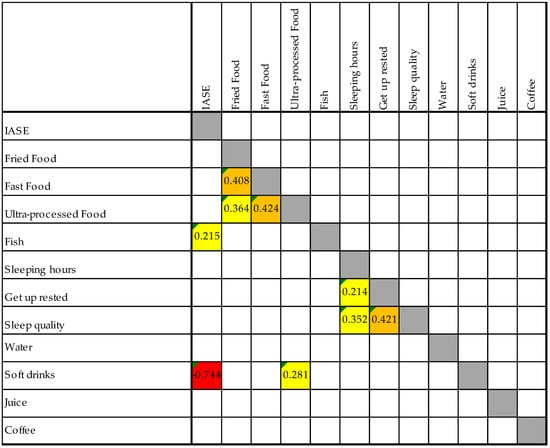 Nutrients 17 01065 g0a2