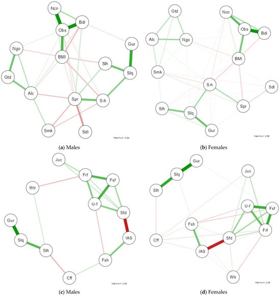 Nutrients 17 01065 g0a3