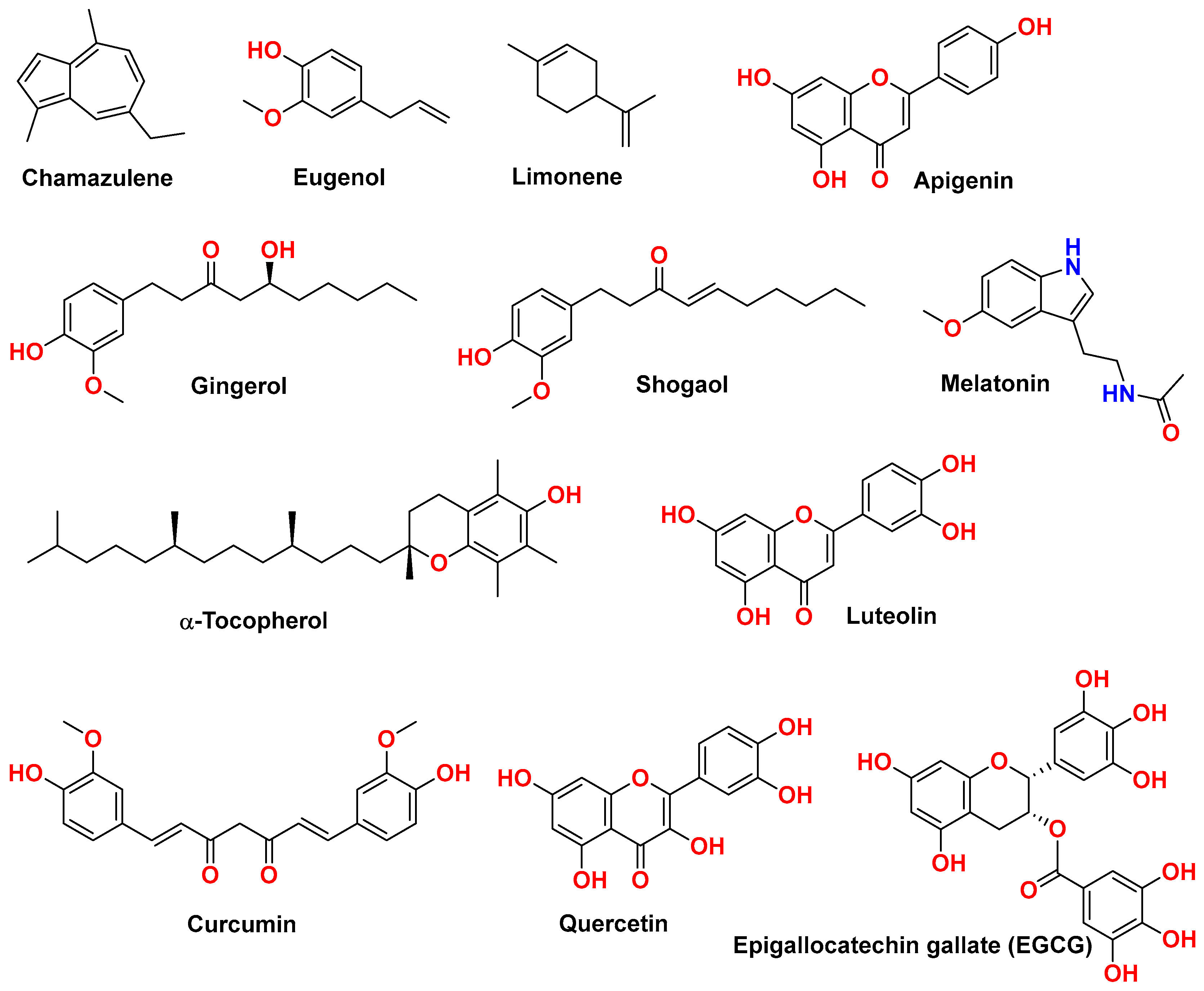Nutrients 17 01069 g001 Nutrients 17 01069 g001