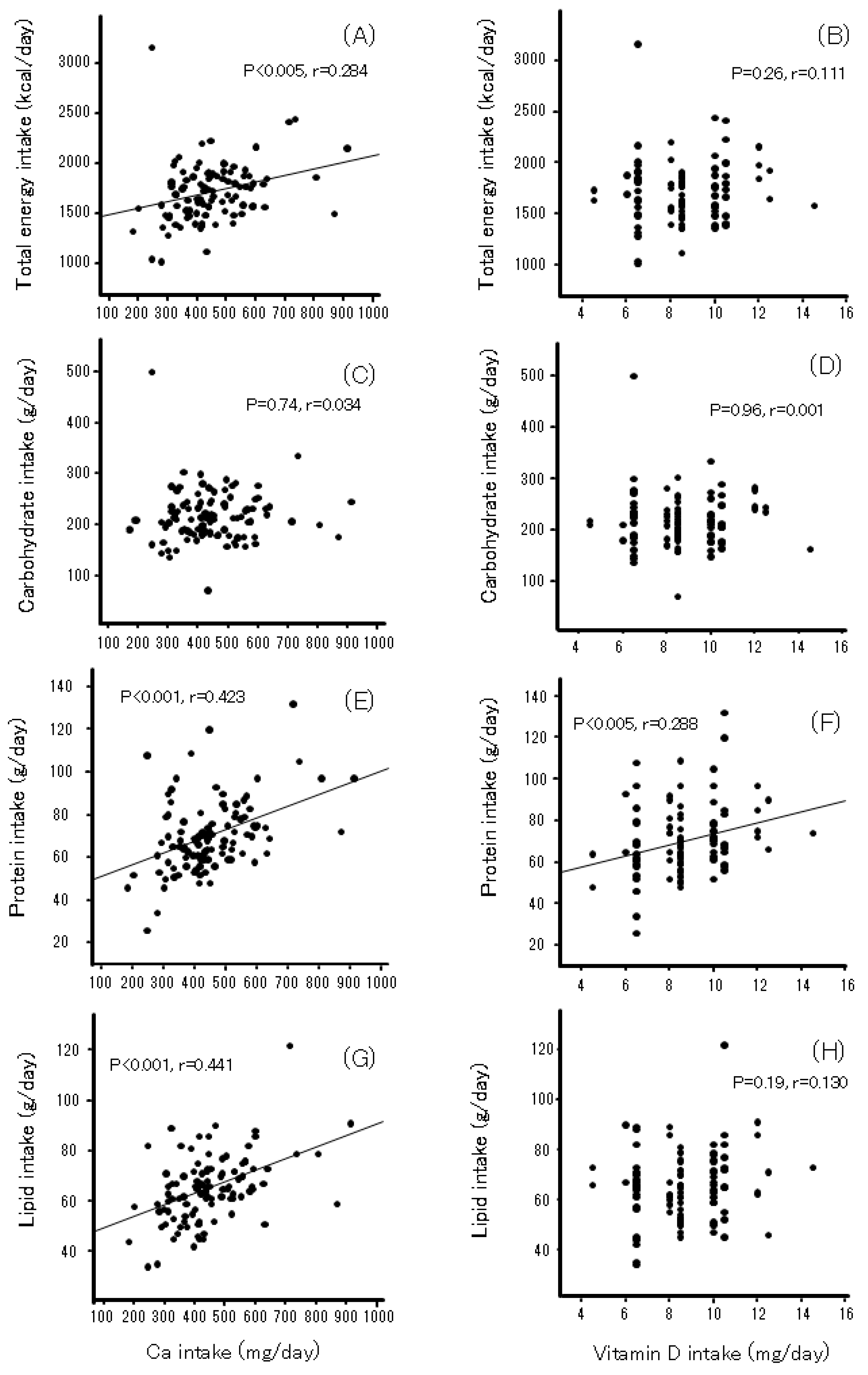 Nutrients 17 01075 g001
