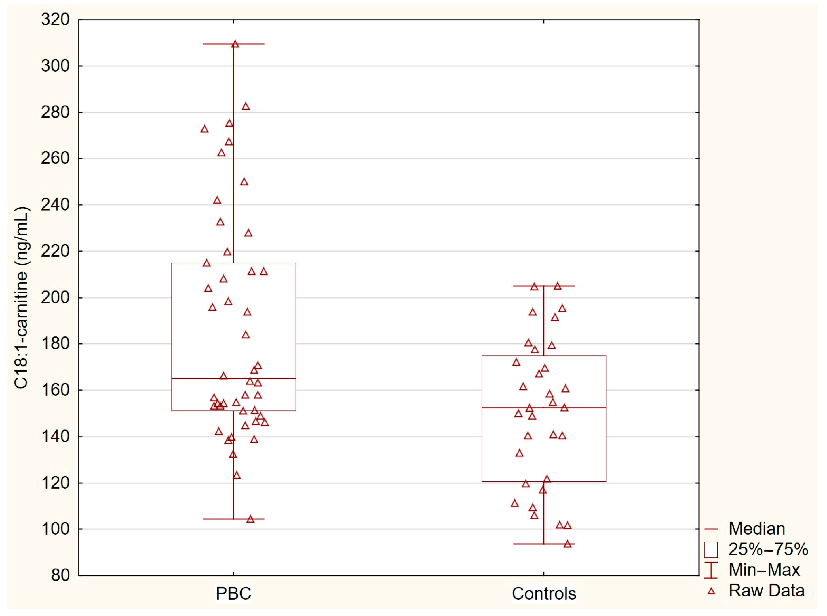 Nutrients 17 01097 g001