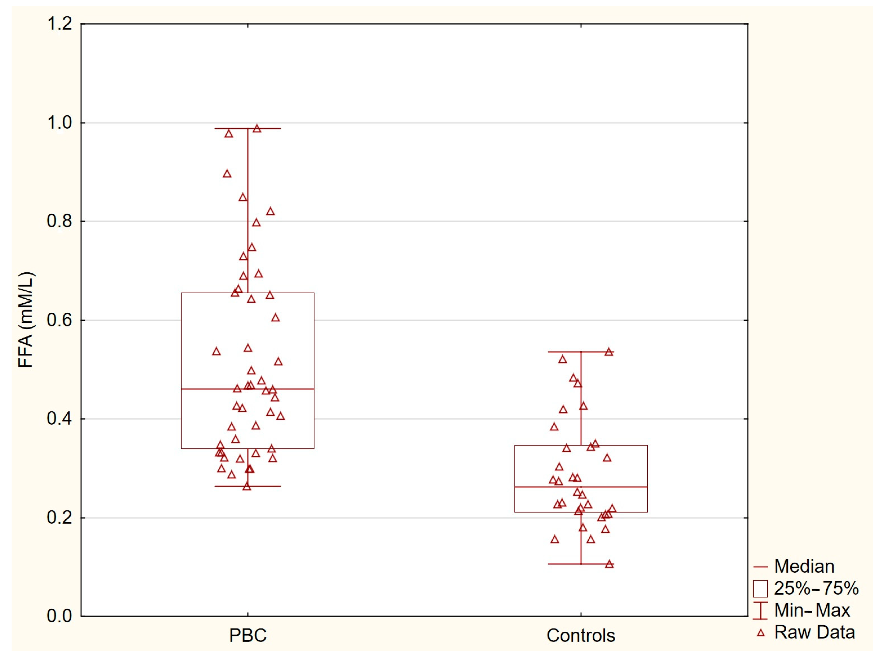 Nutrients 17 01097 g002