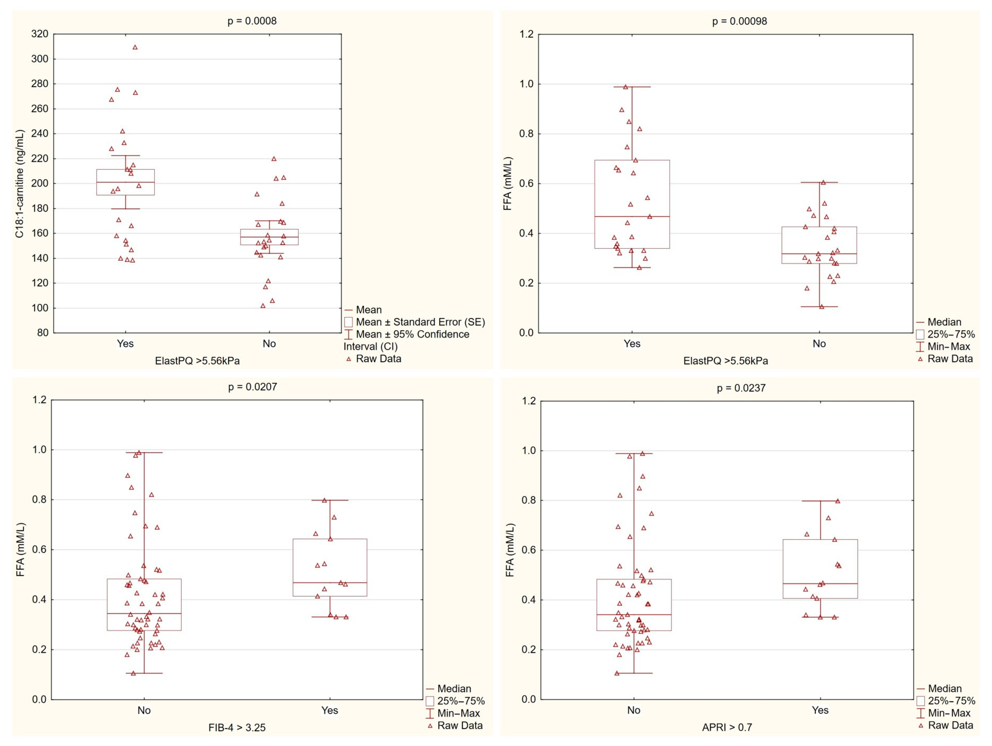 Nutrients 17 01097 g003