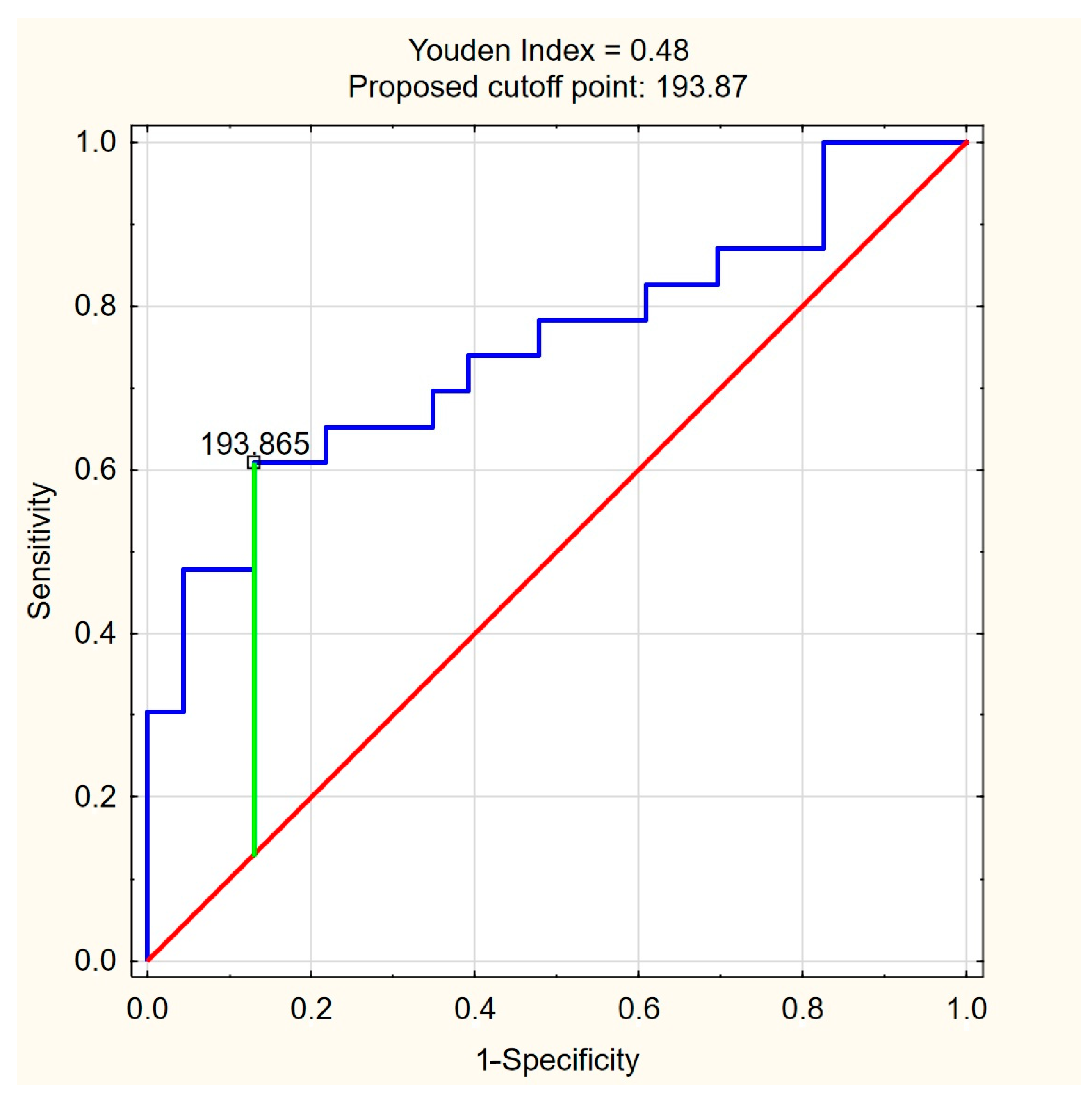 Nutrients 17 01097 g004