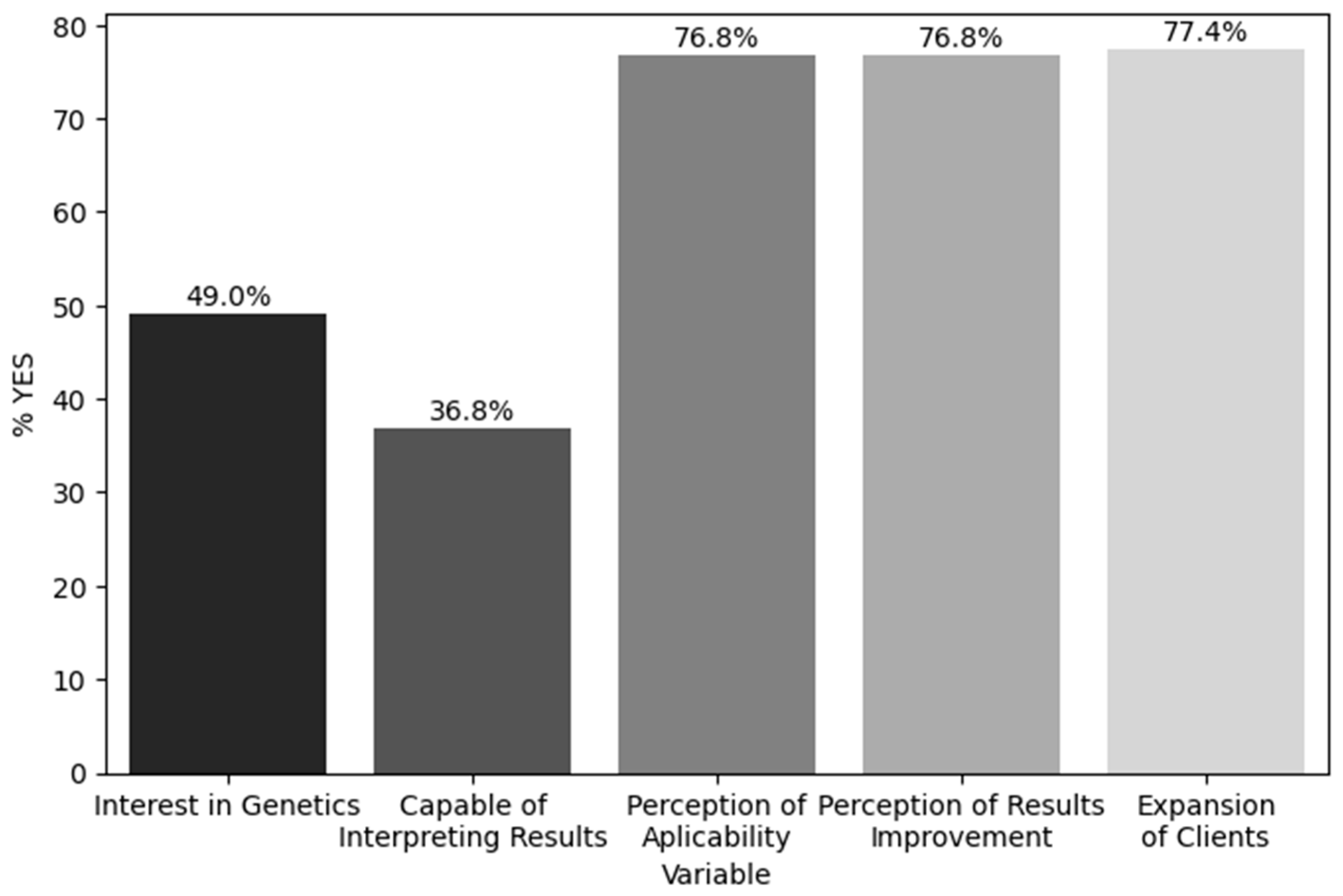 Nutrients 17 01107 g001