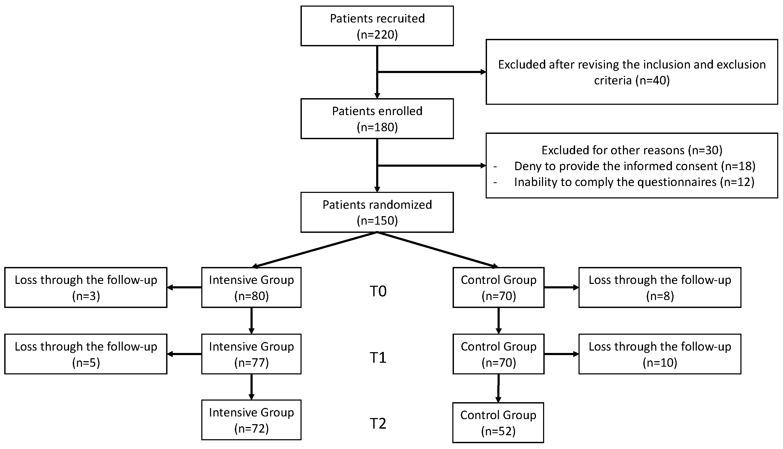 Nutrients 17 01139 g001