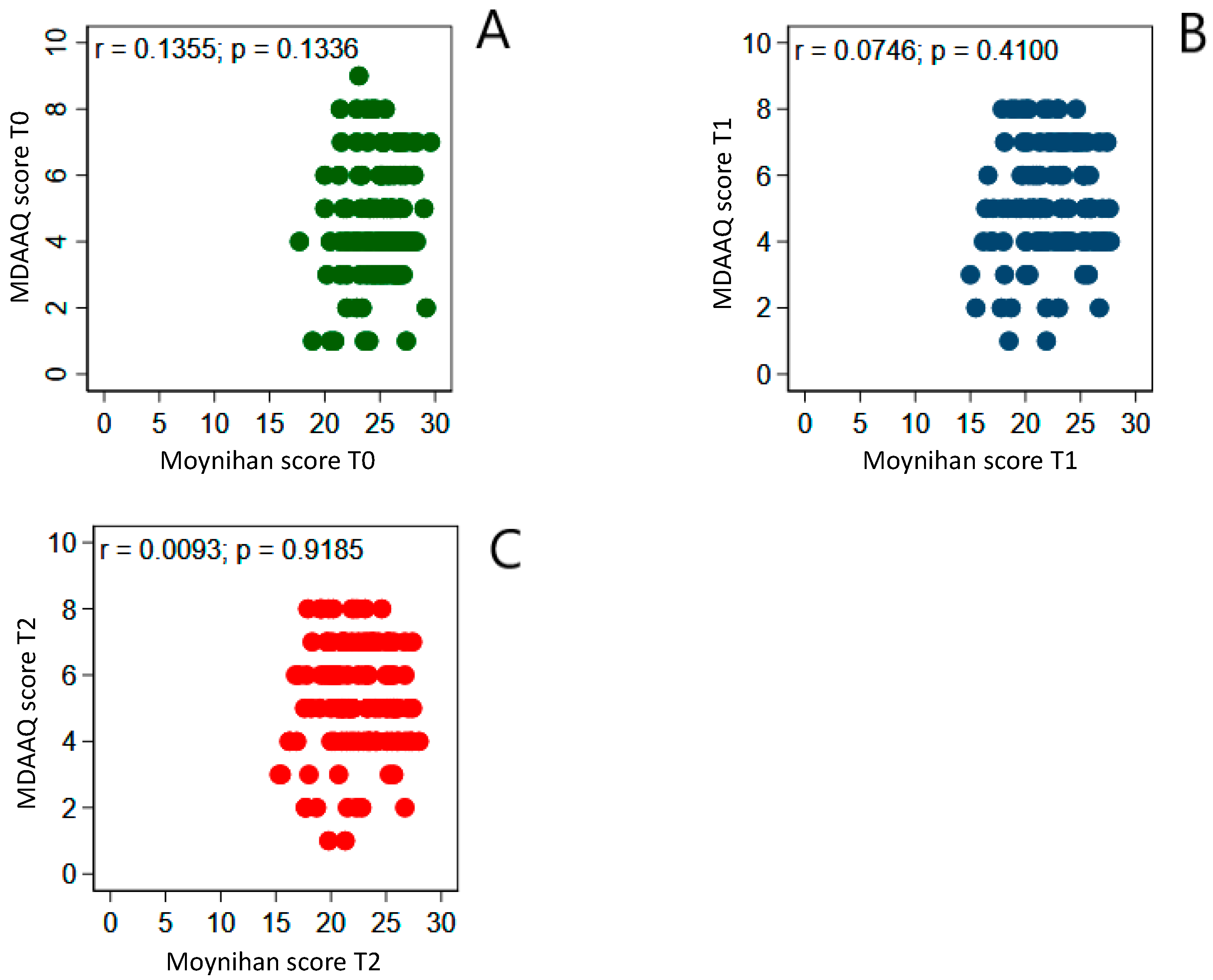 Nutrients 17 01139 g002