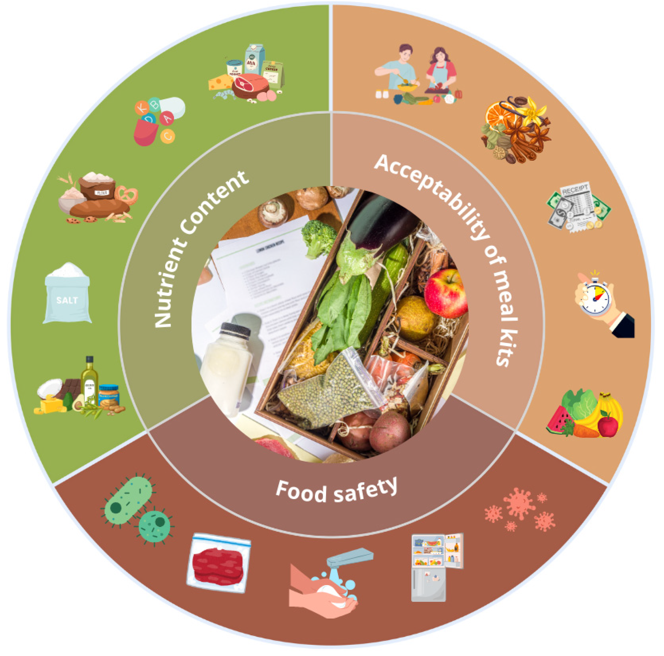 Nutrients 17 01154 g002